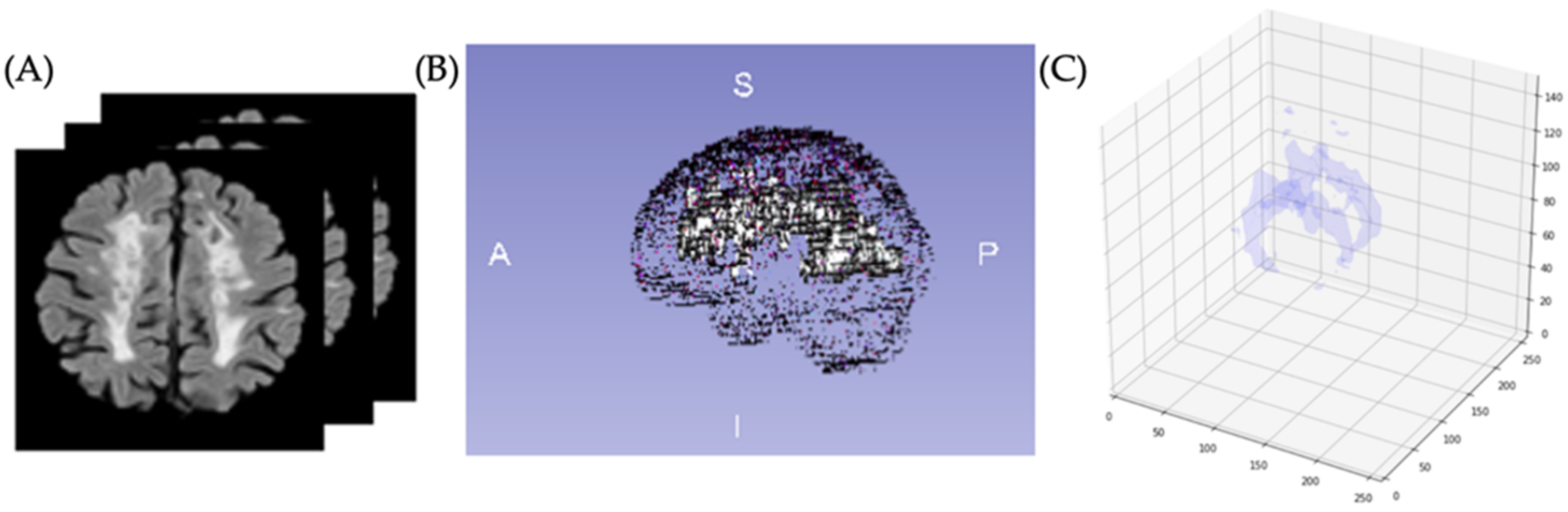 Diagnostics 12 00230 g010 550