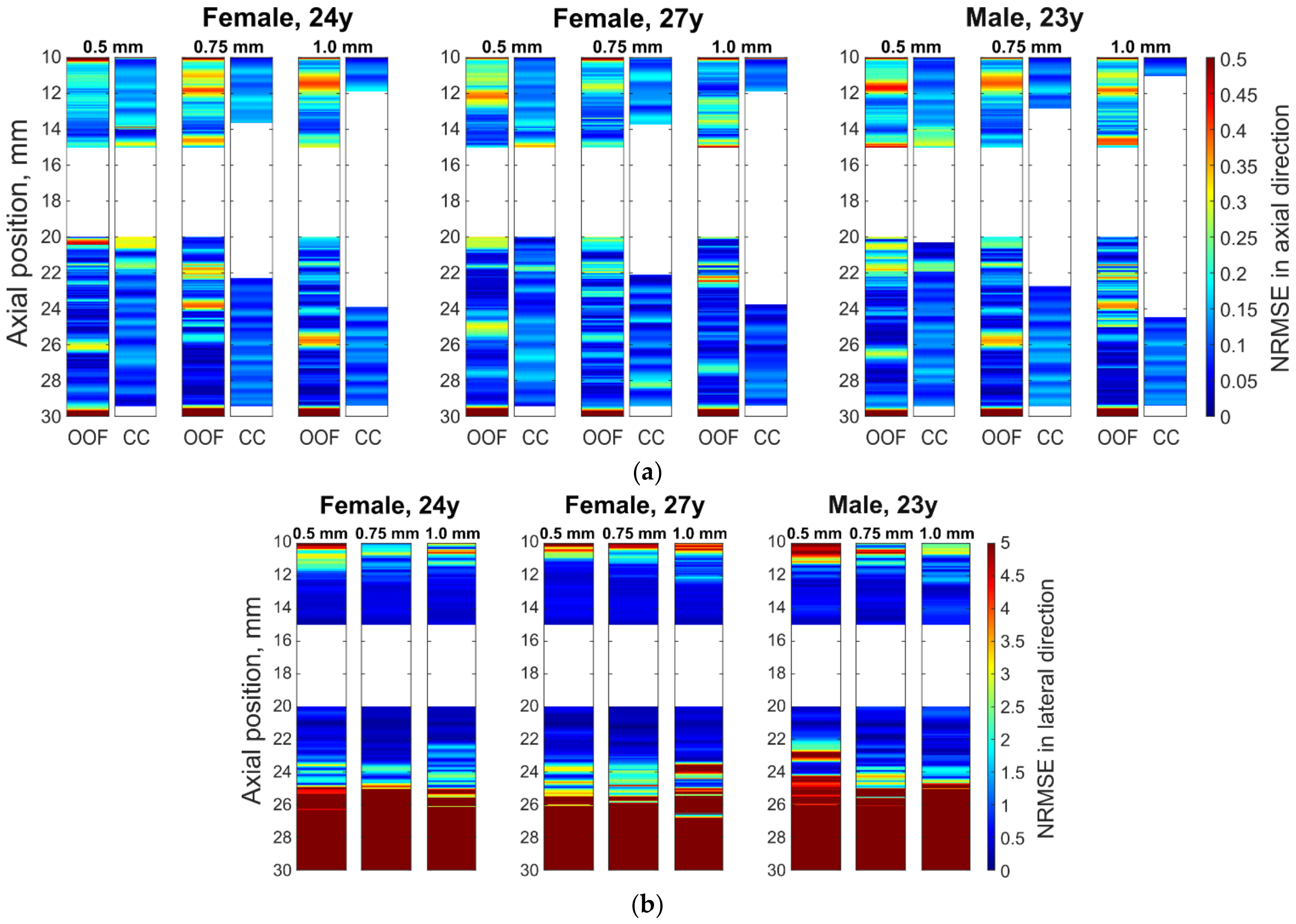 Diagnostics 12 00232 g012