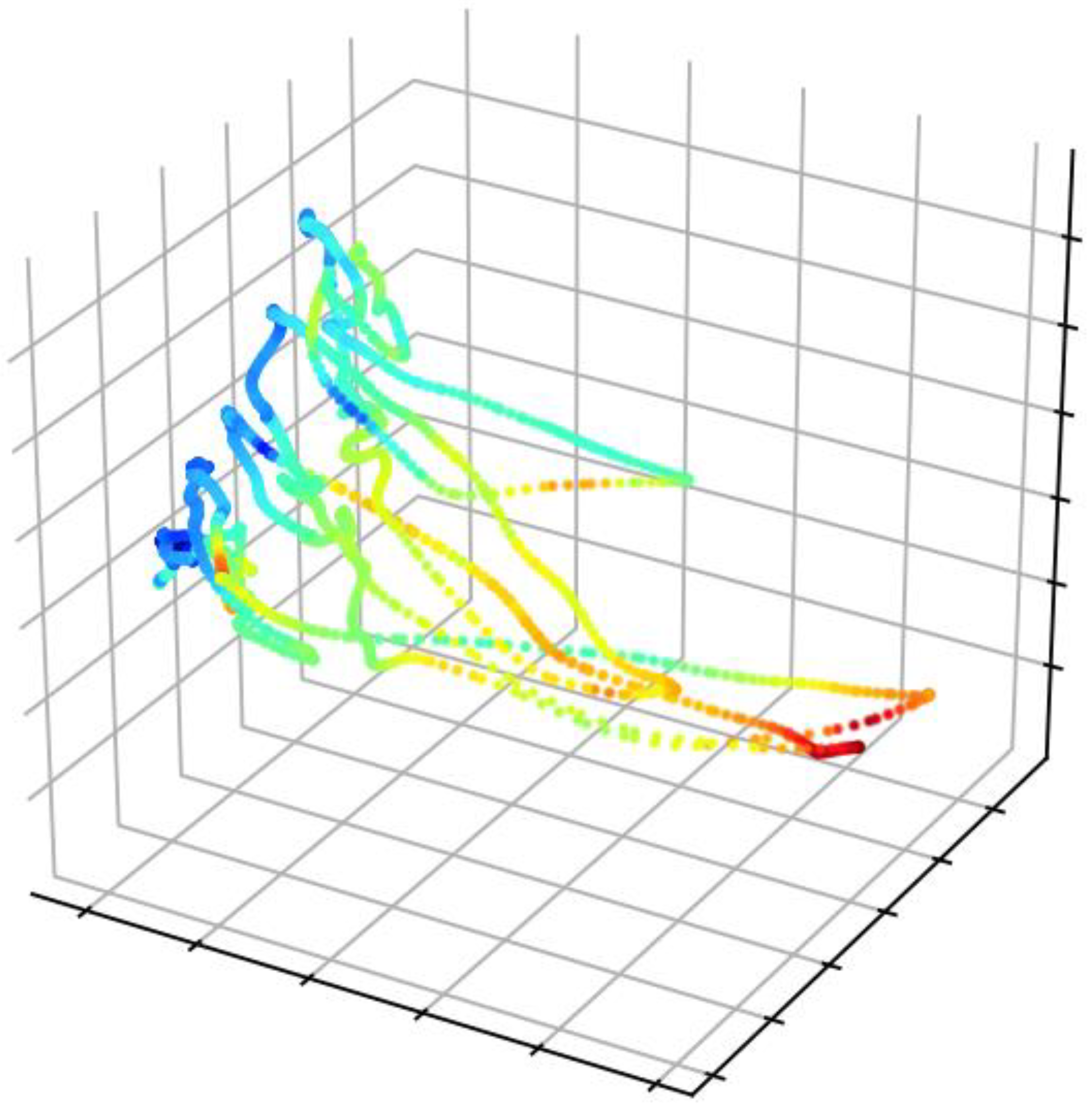 Diagnostics 12 00237 g005 550