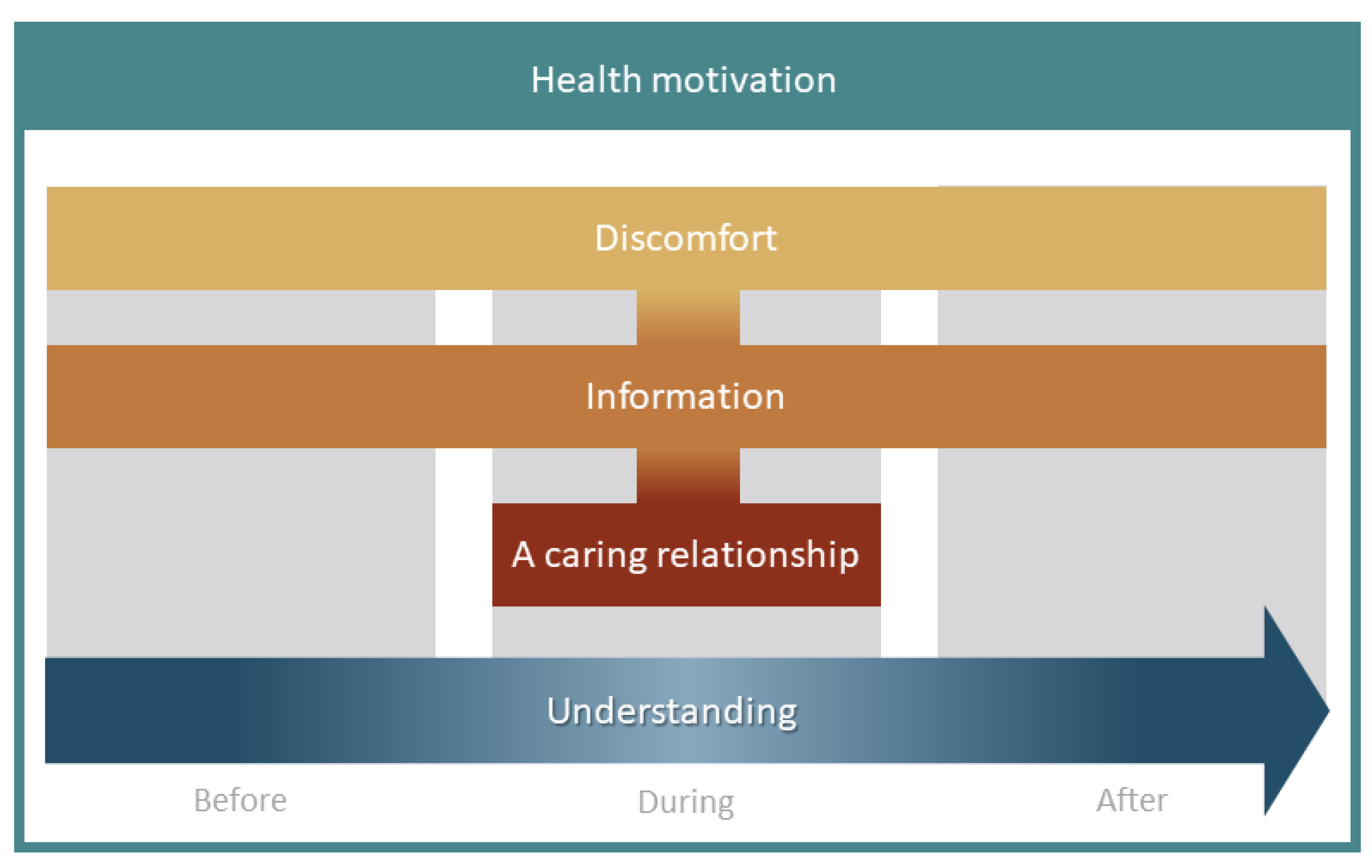 Diagnostics 12 00242 g002