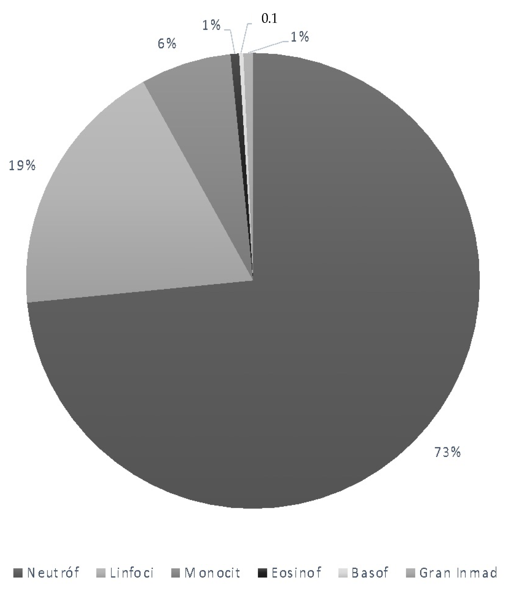 Diagnostics 12 00245 g001