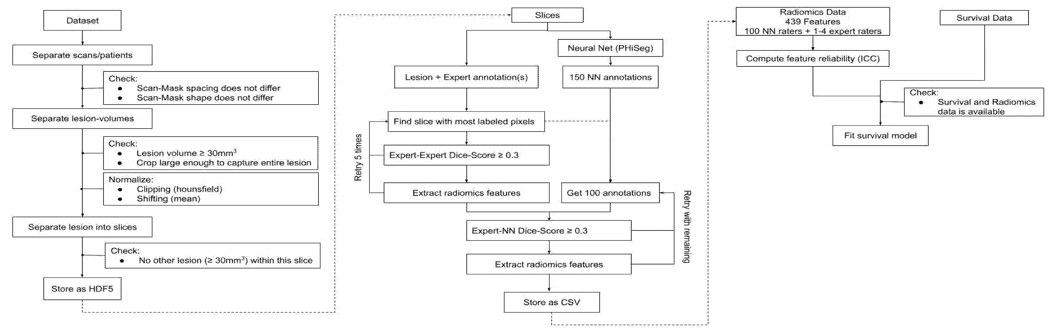 Diagnostics 12 00247 g0a1 550