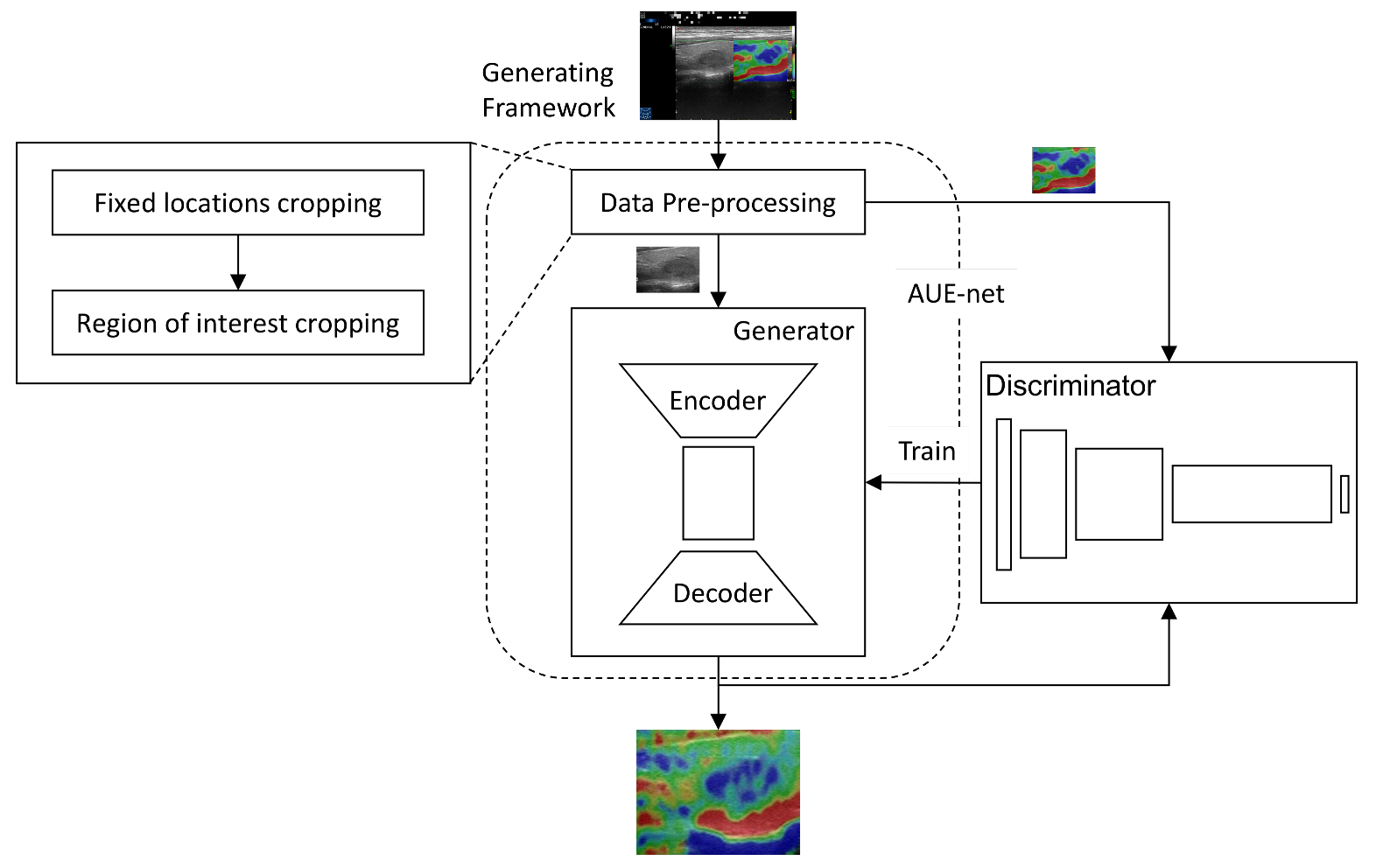Diagnostics 12 00253 g002