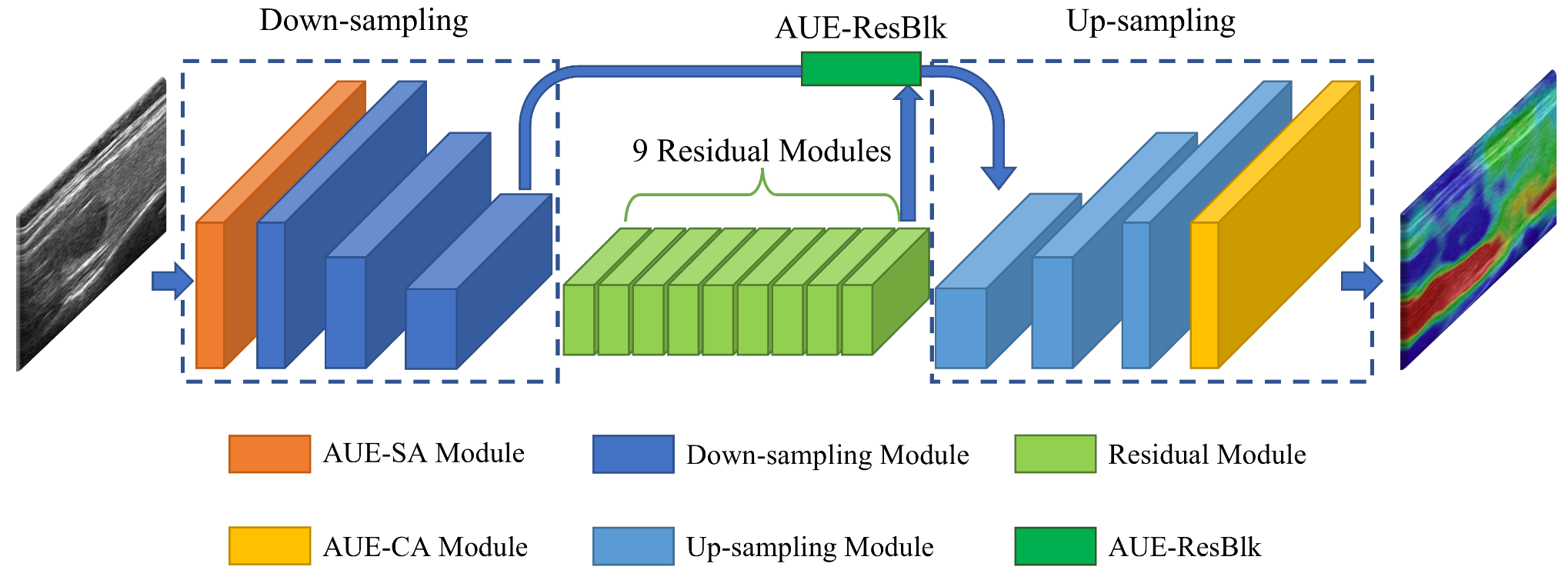 Diagnostics 12 00253 g003