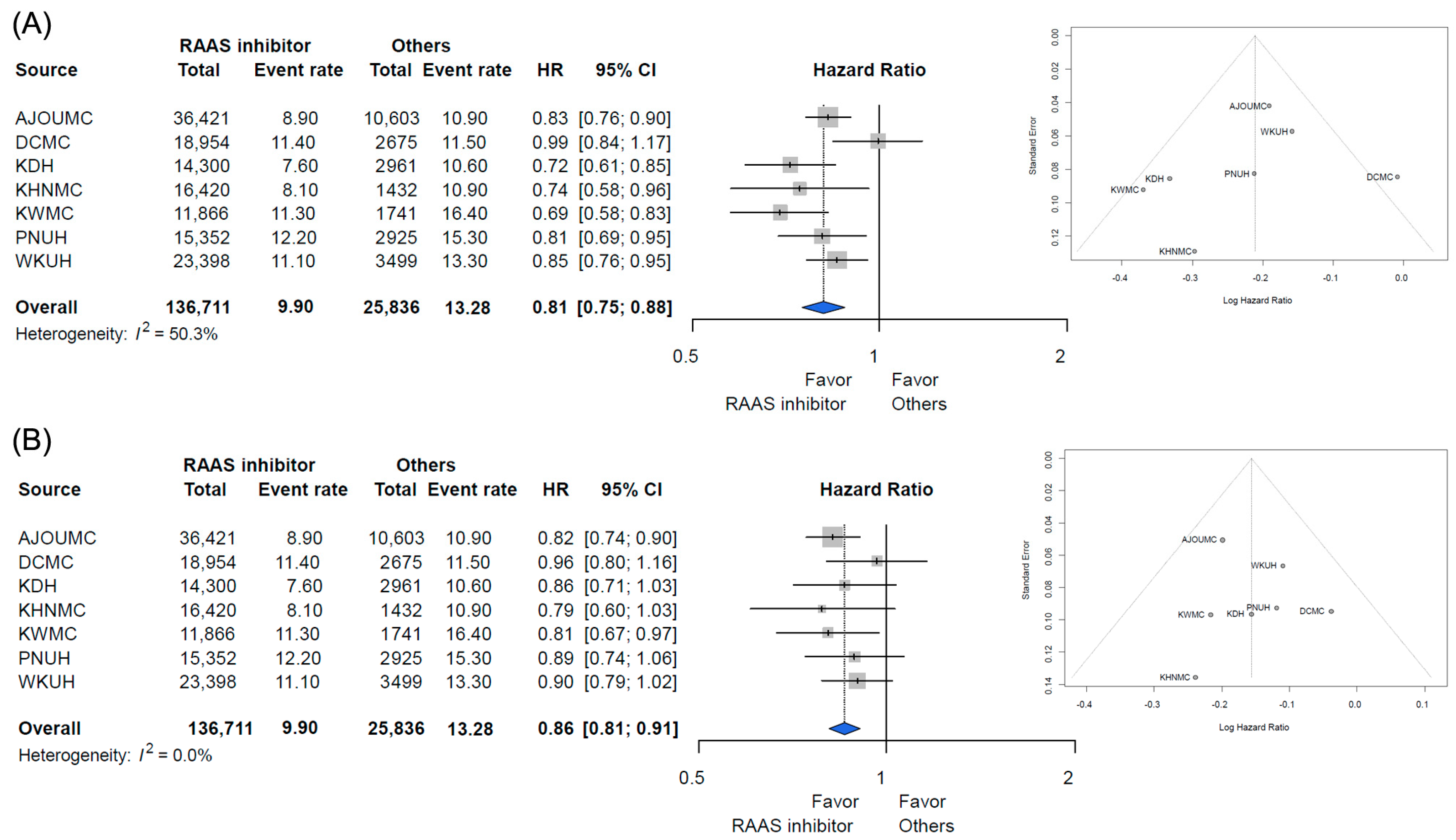 Diagnostics 12 00263 g002