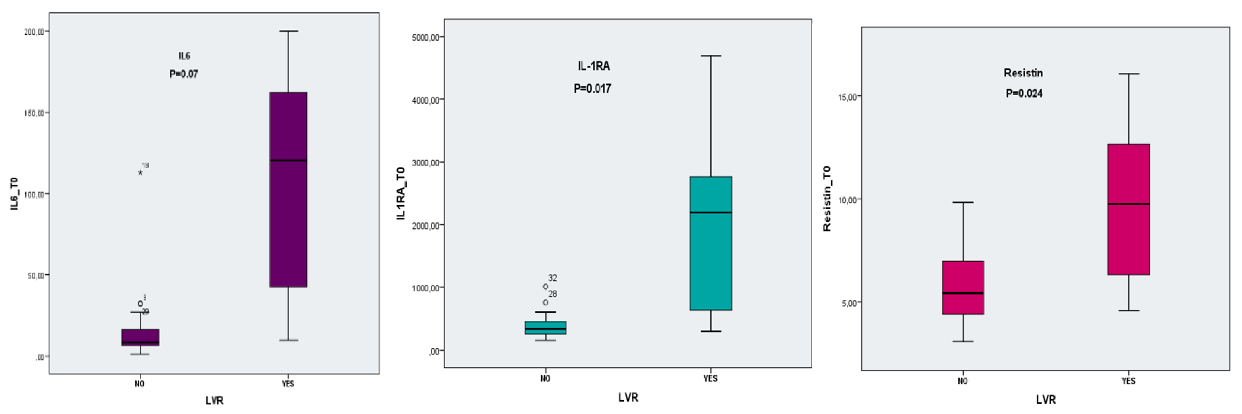 Diagnostics 12 00266 g002 Diagnostics 12 00266 g002