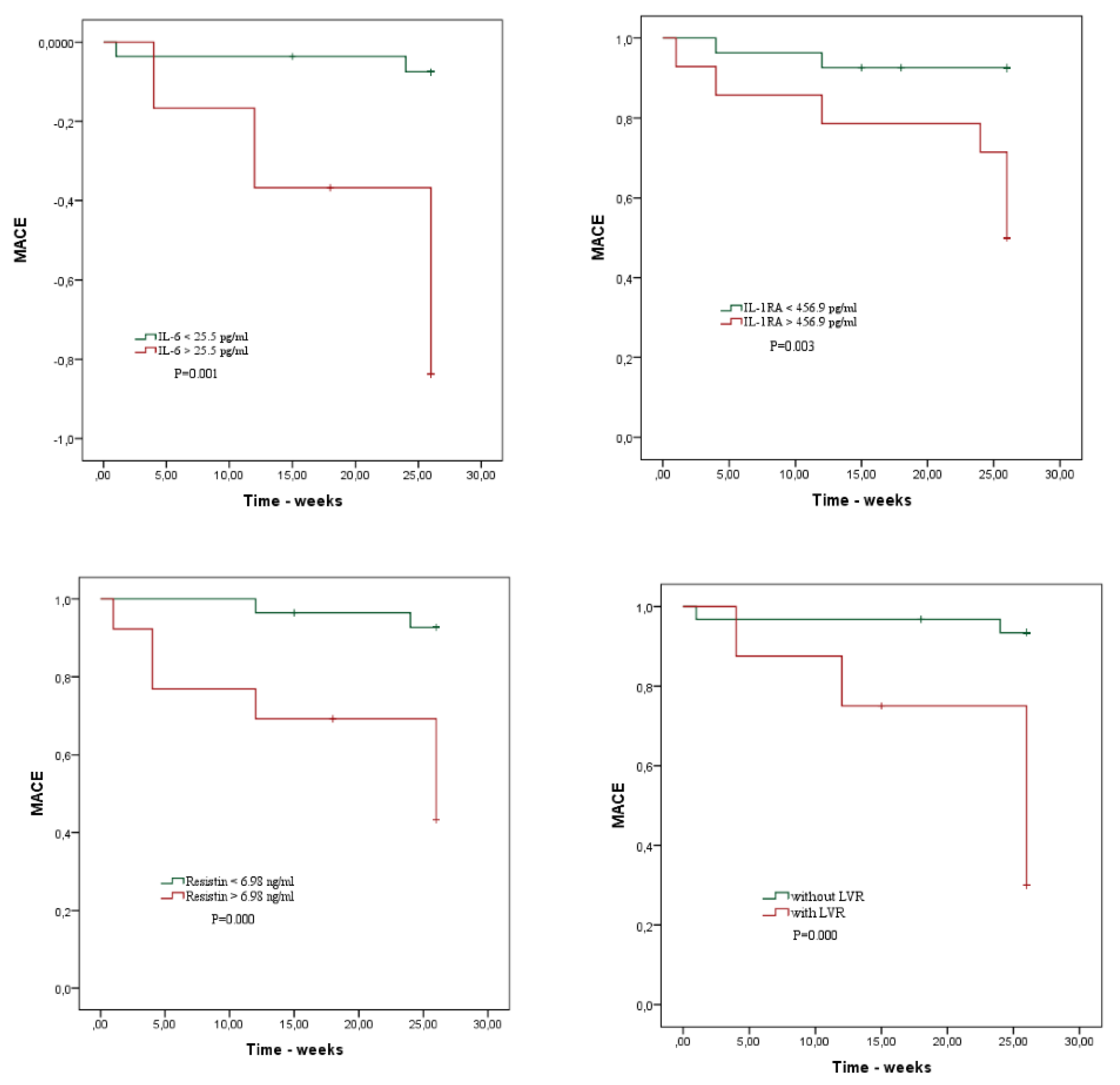 Diagnostics 12 00266 g004 Diagnostics 12 00266 g004