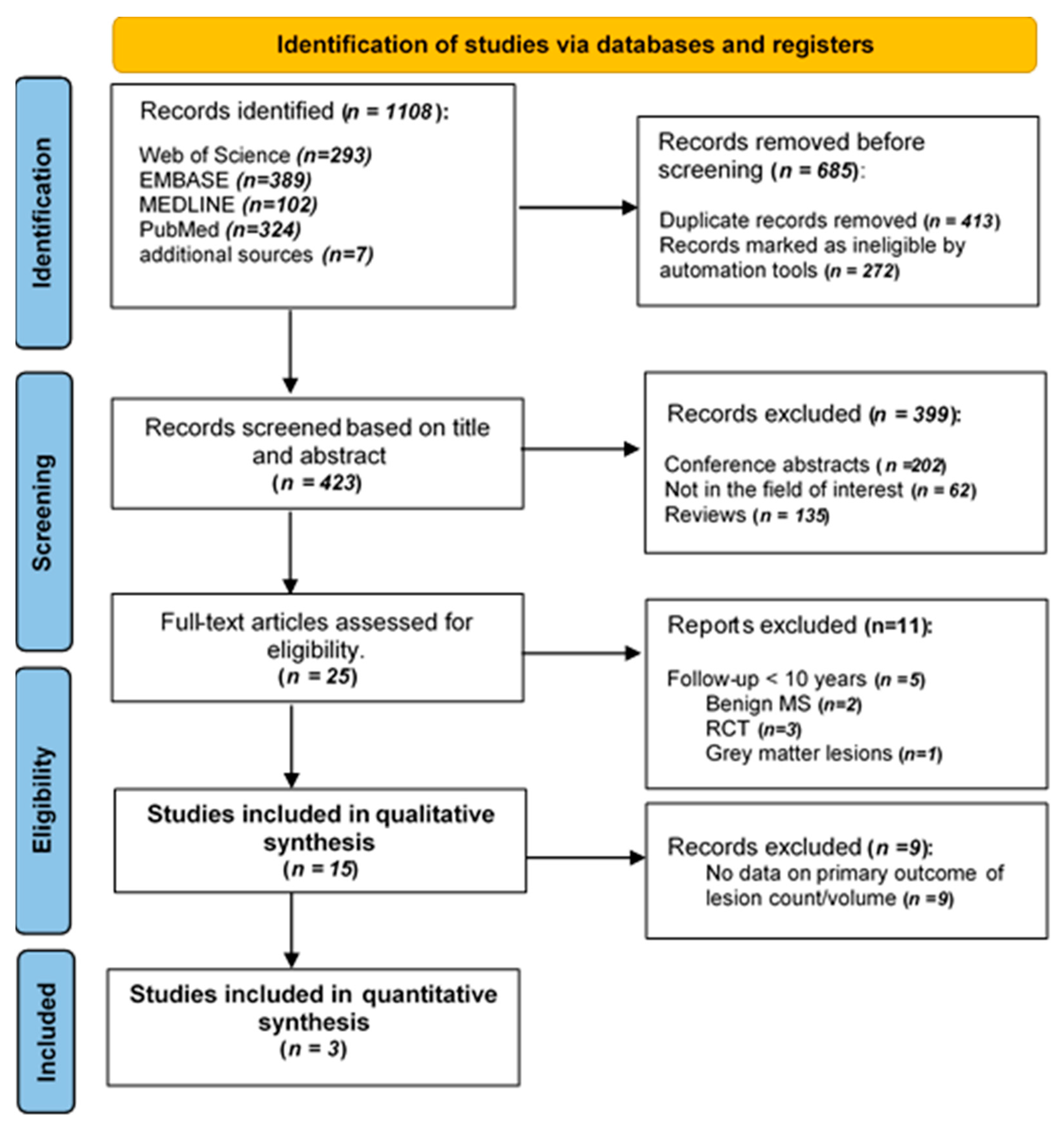 Diagnostics 12 00270 g001 Diagnostics 12 00270 g001