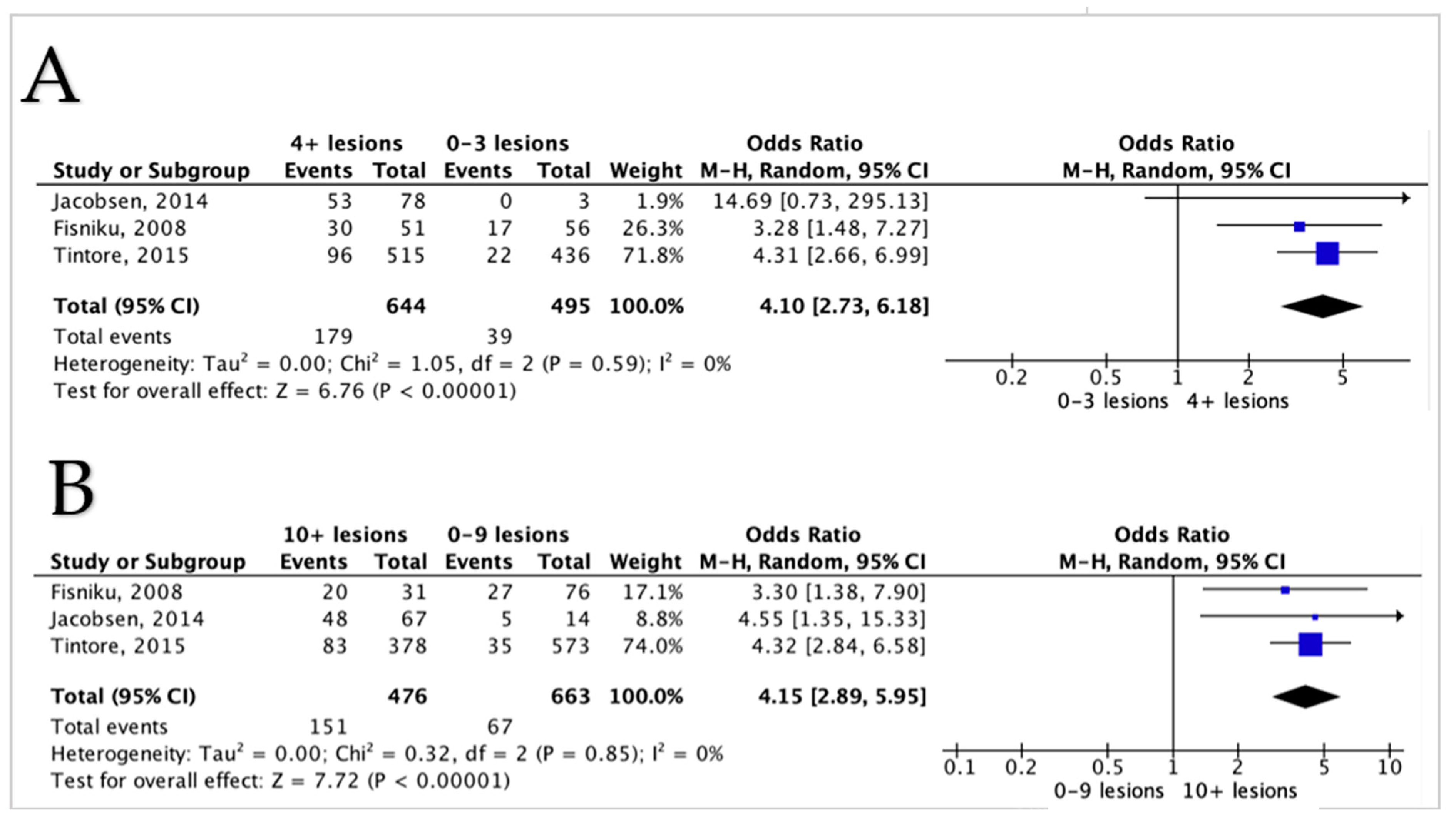 Diagnostics 12 00270 g002 Diagnostics 12 00270 g002