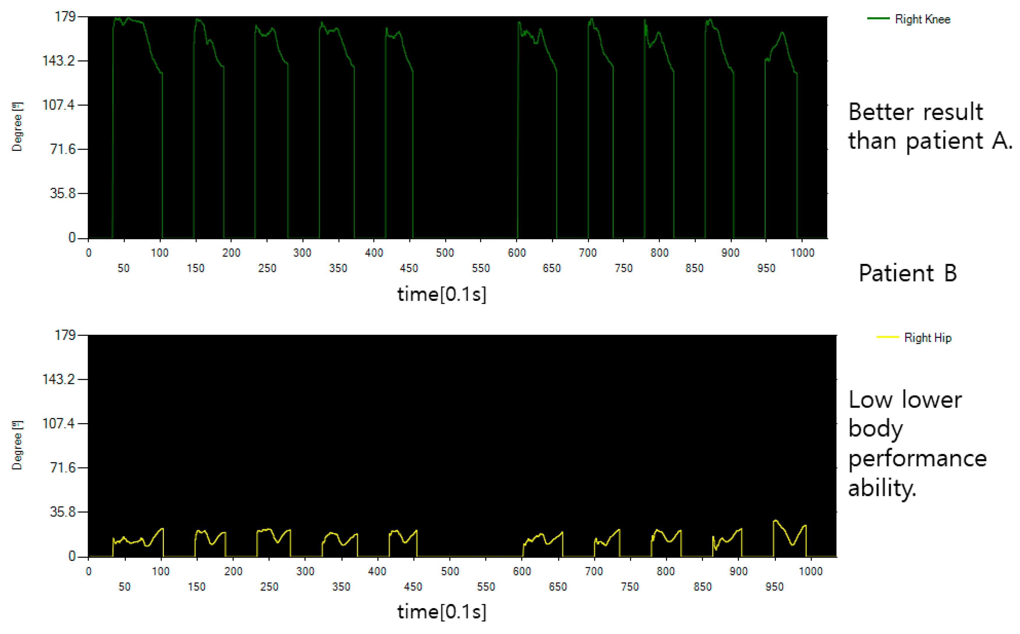 Diagnostics 12 00273 g014 550