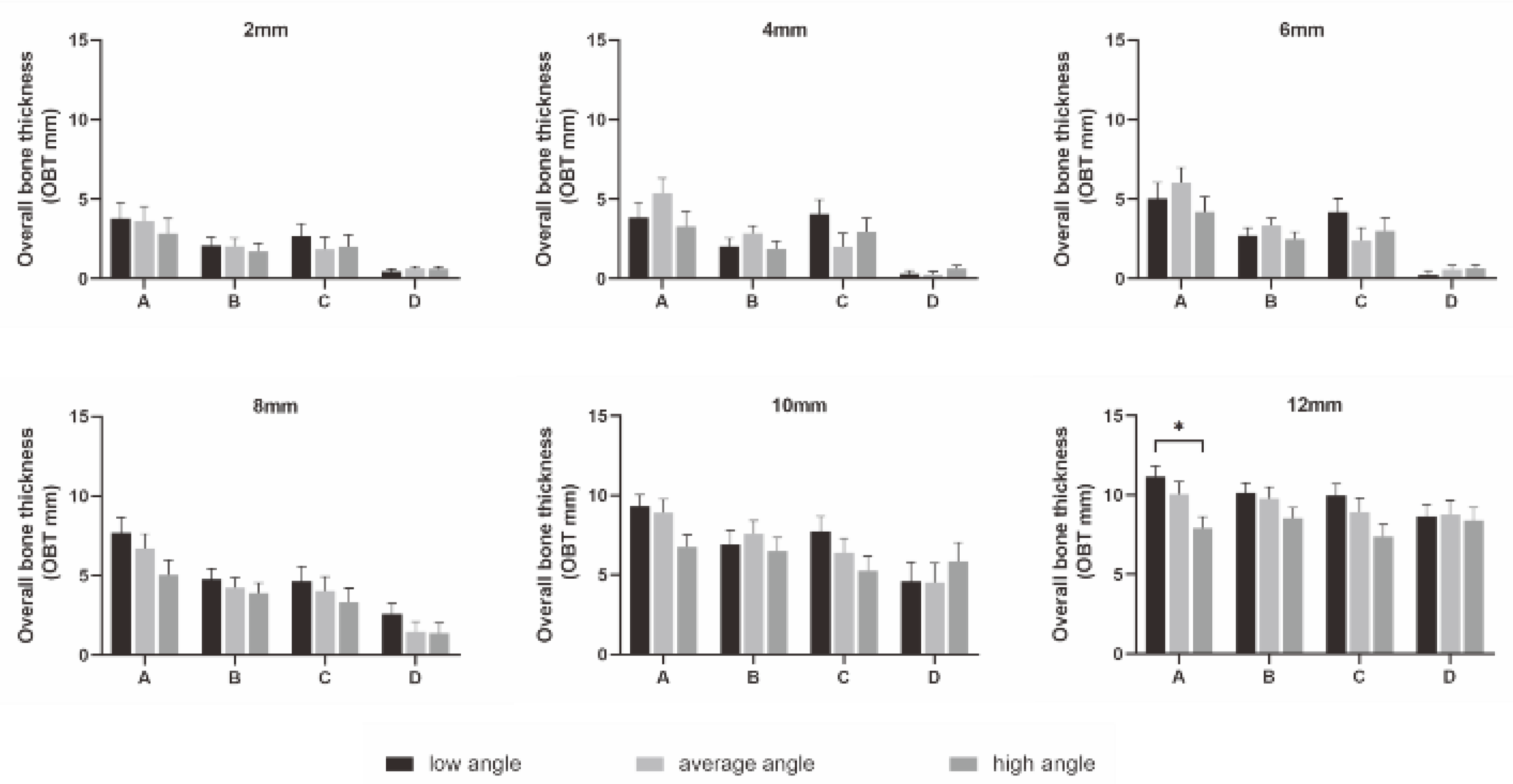 Diagnostics 12 00285 g002 Diagnostics 12 00285 g002