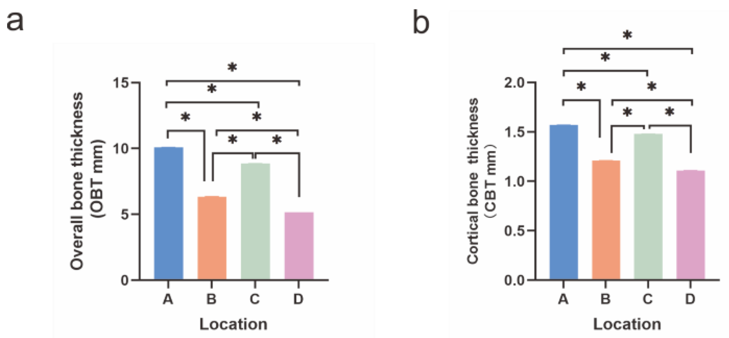 Diagnostics 12 00285 g004 Diagnostics 12 00285 g004