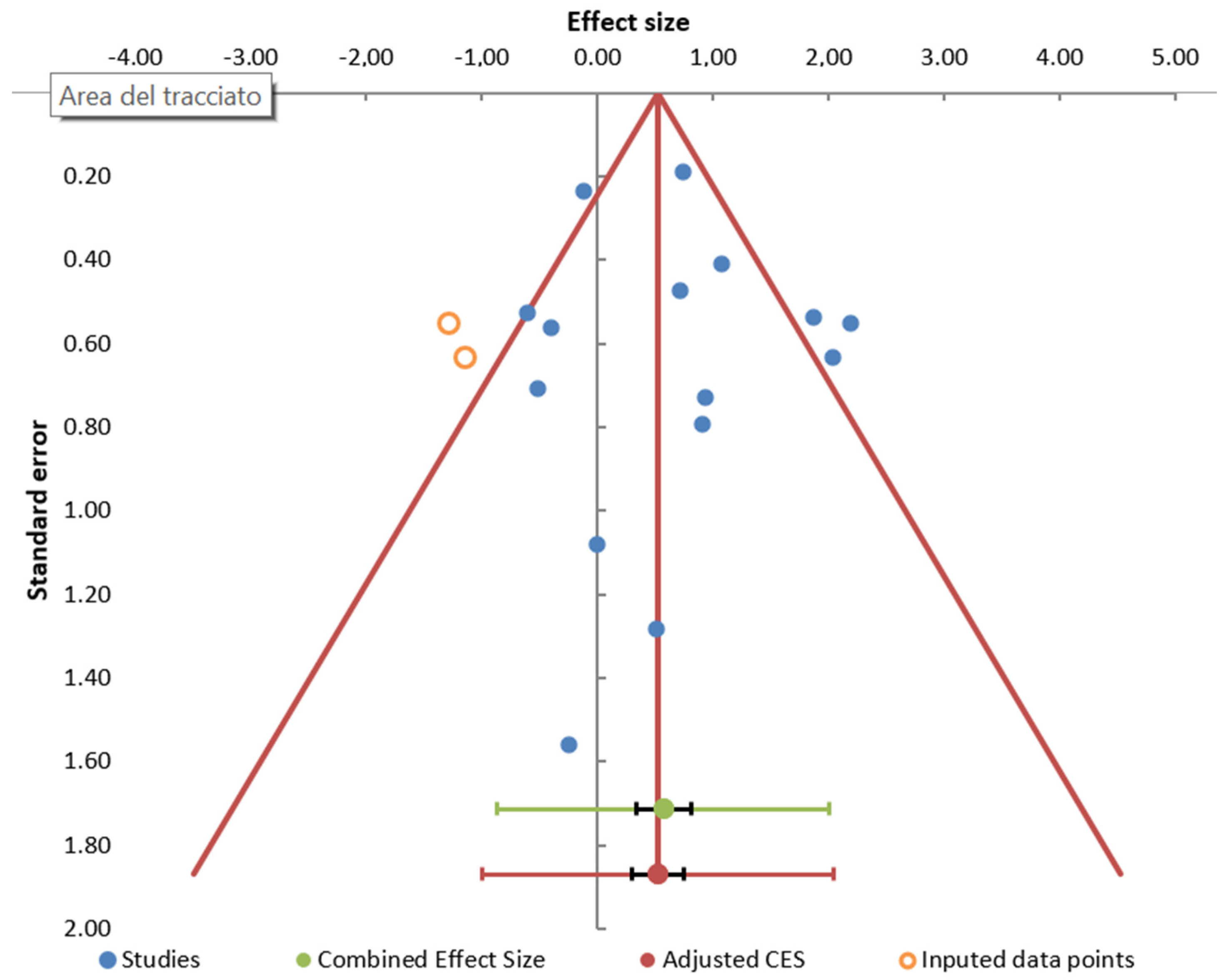 Diagnostics 12 00296 g003 Diagnostics 12 00296 g003