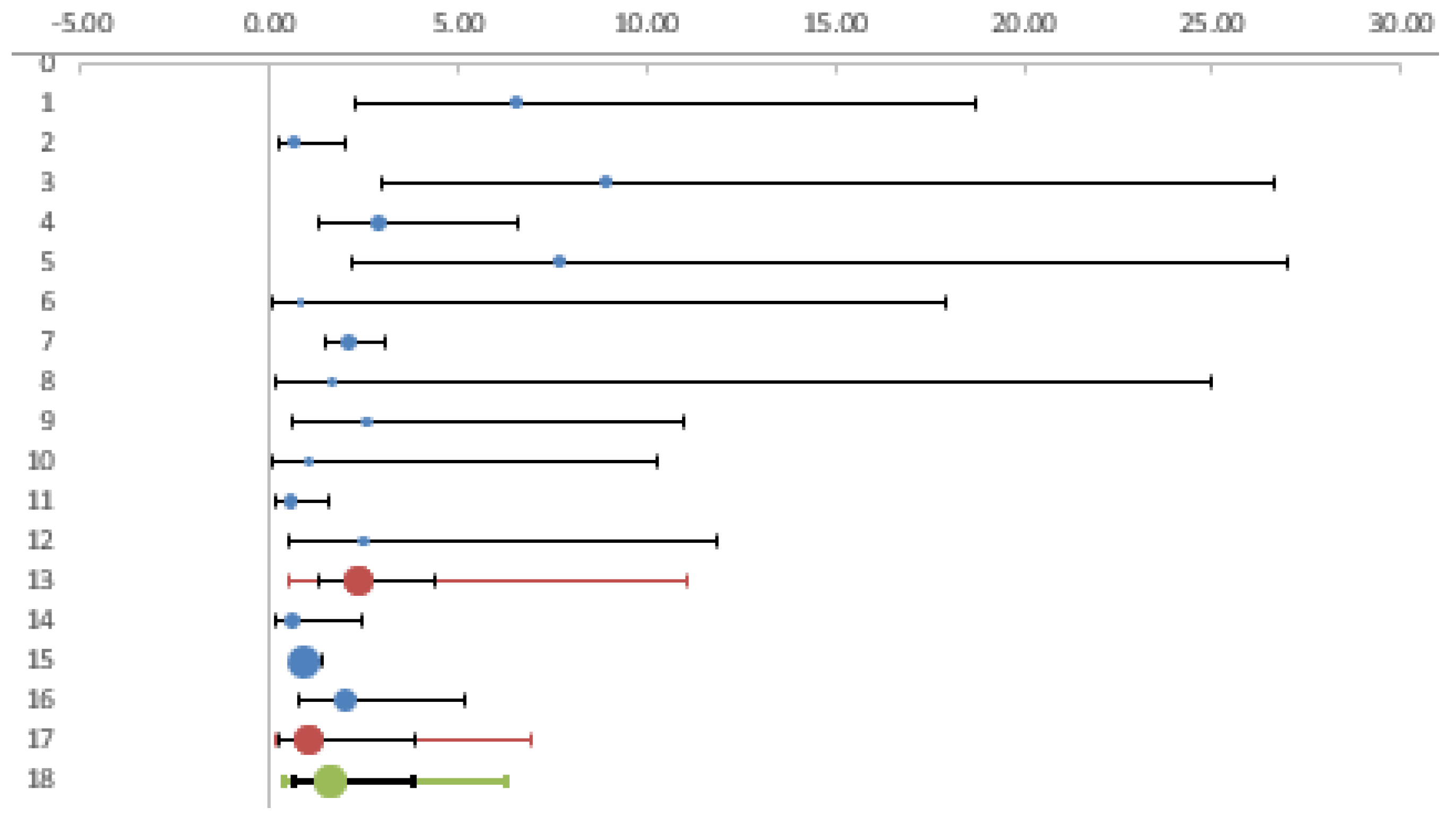 Diagnostics 12 00296 g004 Diagnostics 12 00296 g004