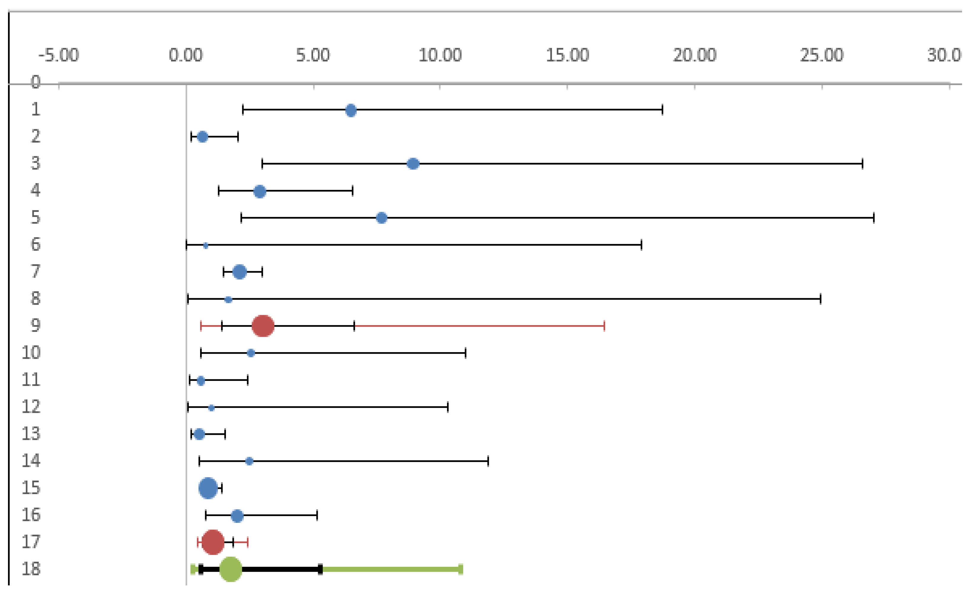 Diagnostics 12 00296 g005 Diagnostics 12 00296 g005