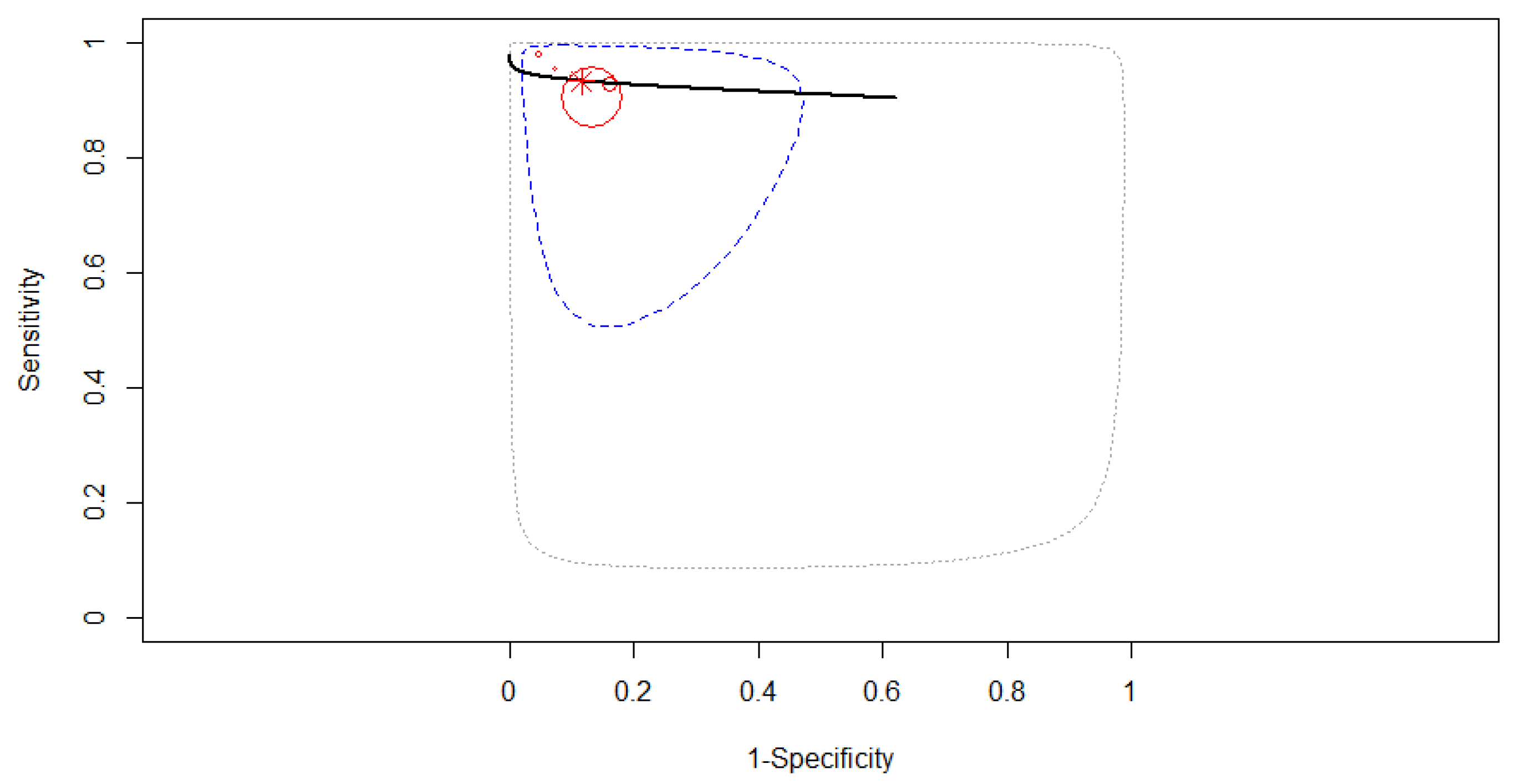 Diagnostics 12 00309 g008 550