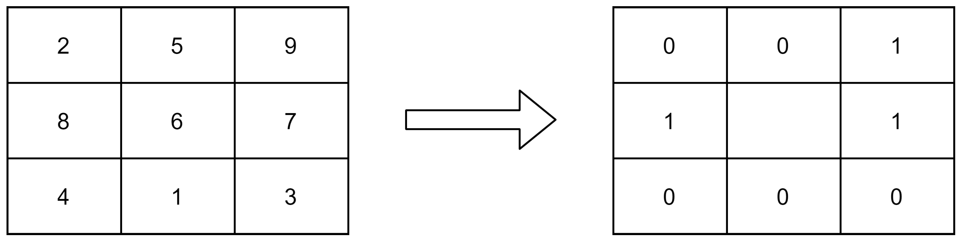 Diagnostics 12 00325 g001 550