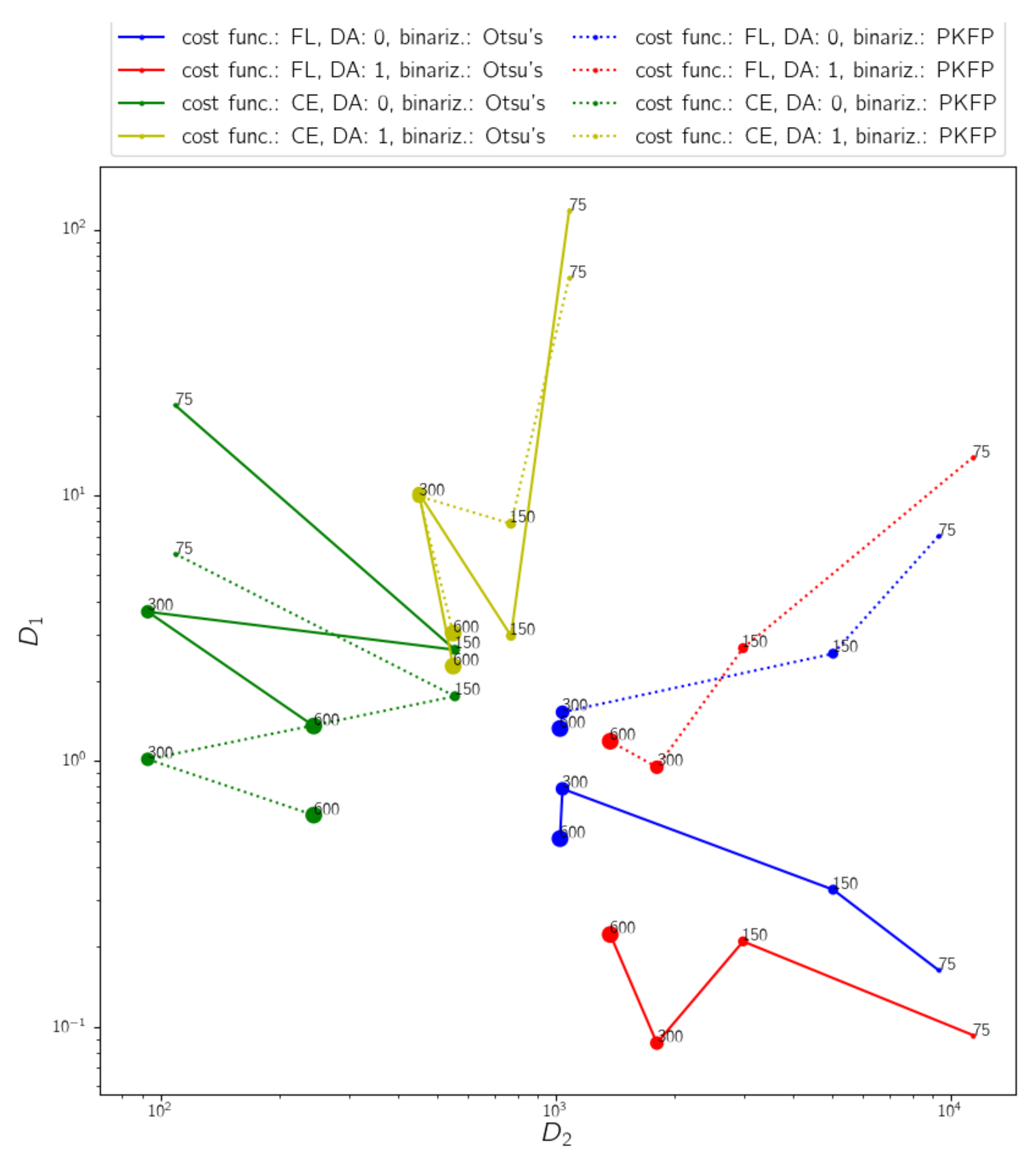Diagnostics 12 00334 g006 550
