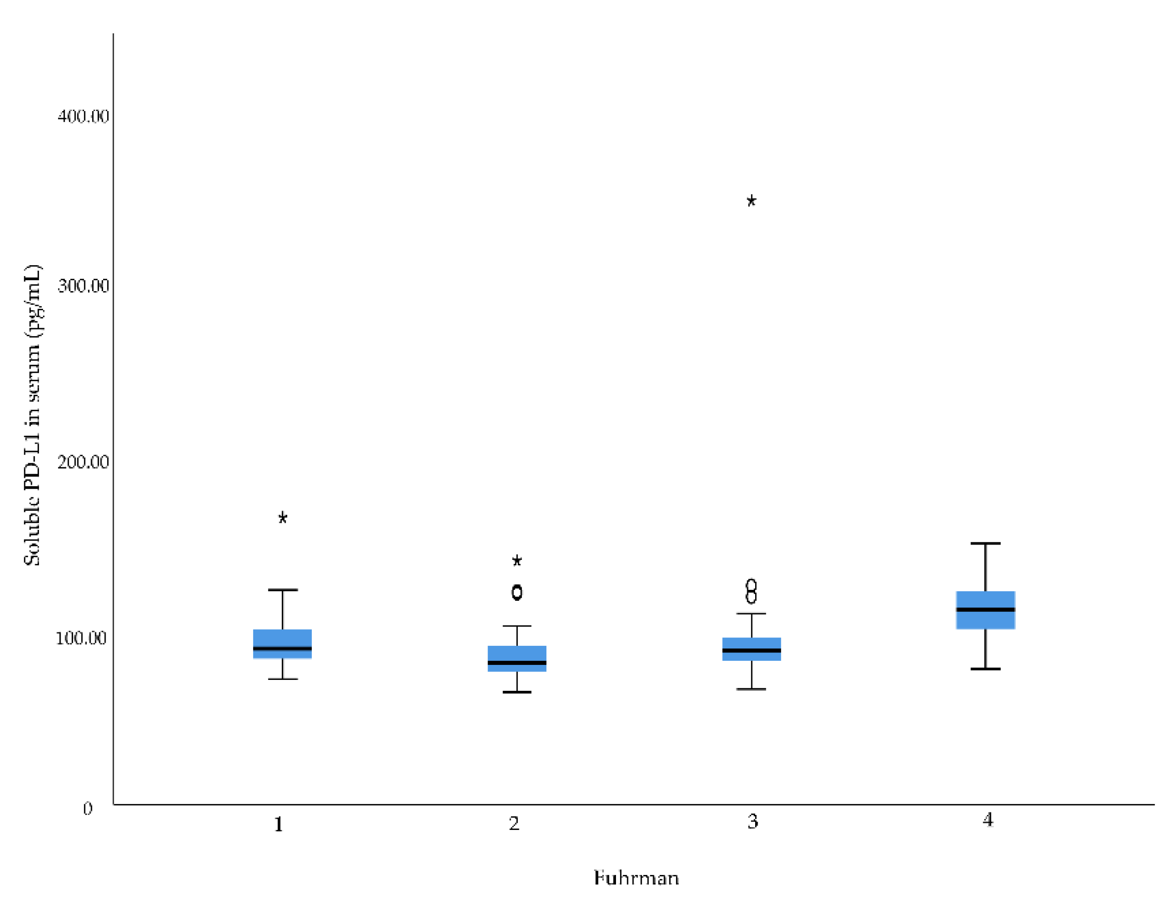 Diagnostics 12 00336 g001 Diagnostics 12 00336 g001