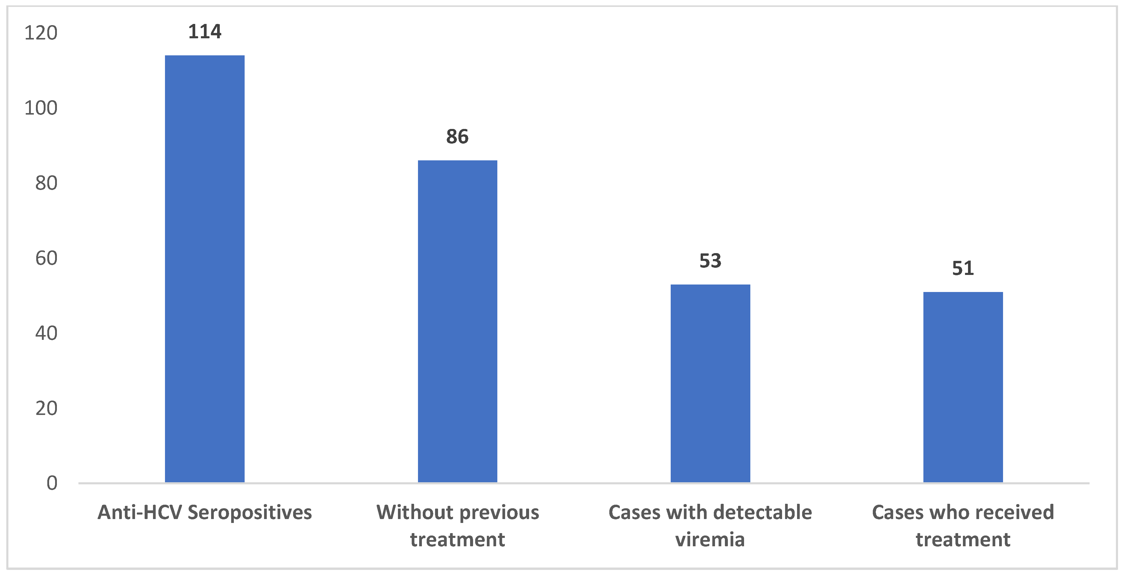 Diagnostics 12 00346 g009 550