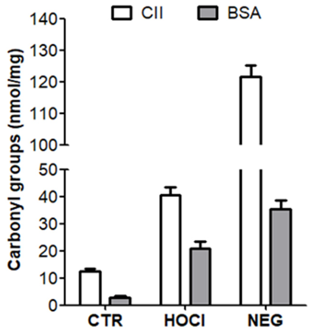Diagnostics 12 00352 g0a3 Diagnostics 12 00352 g0a3