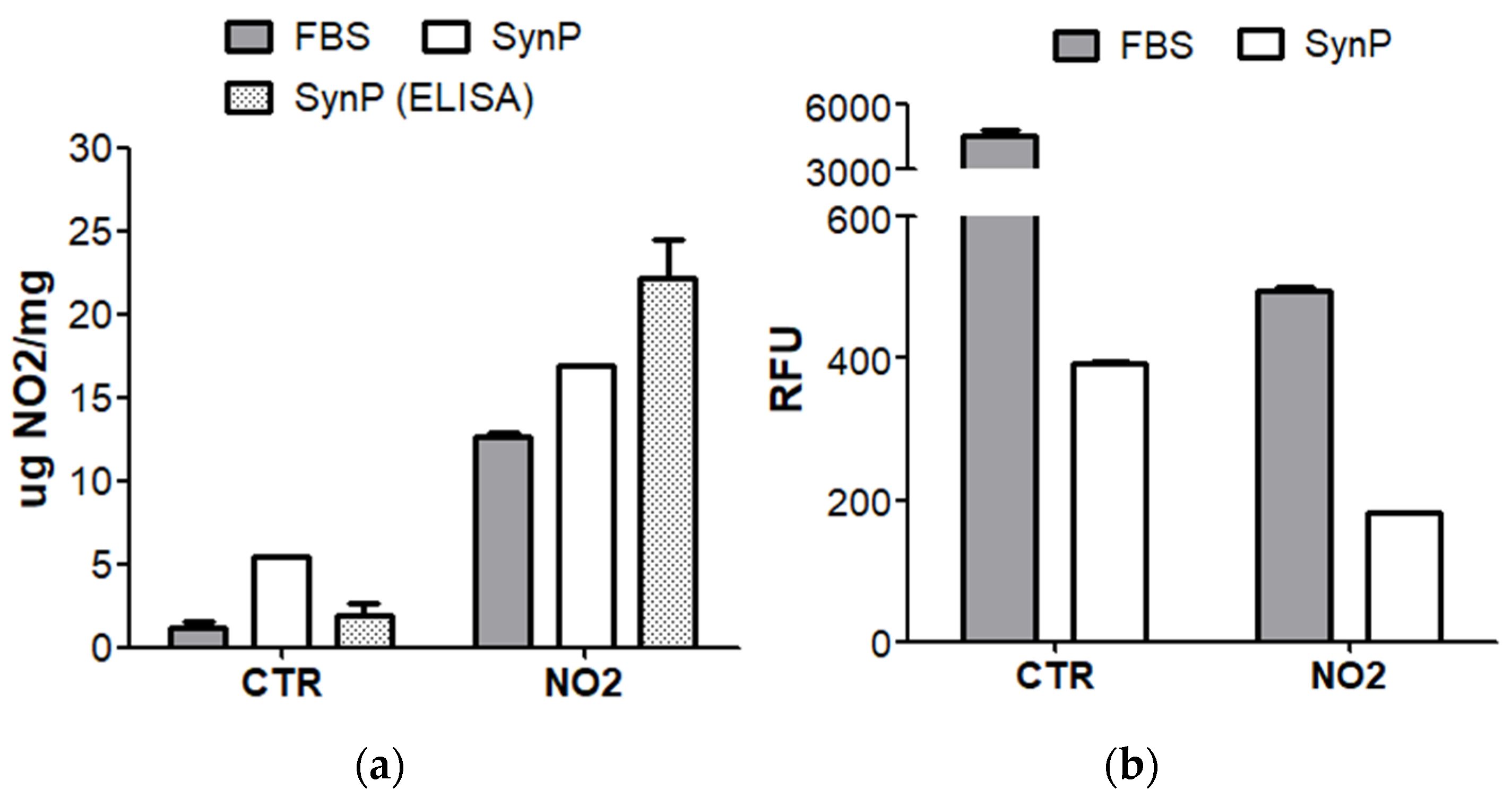 Diagnostics 12 00352 g0a4 Diagnostics 12 00352 g0a4