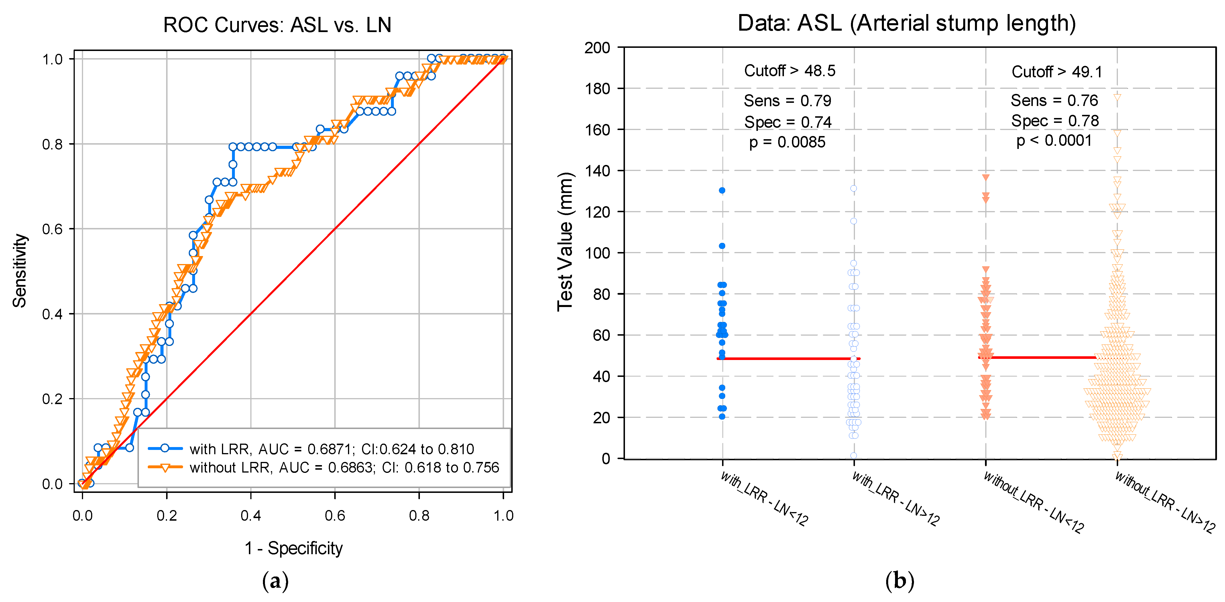 Diagnostics 12 00363 g008