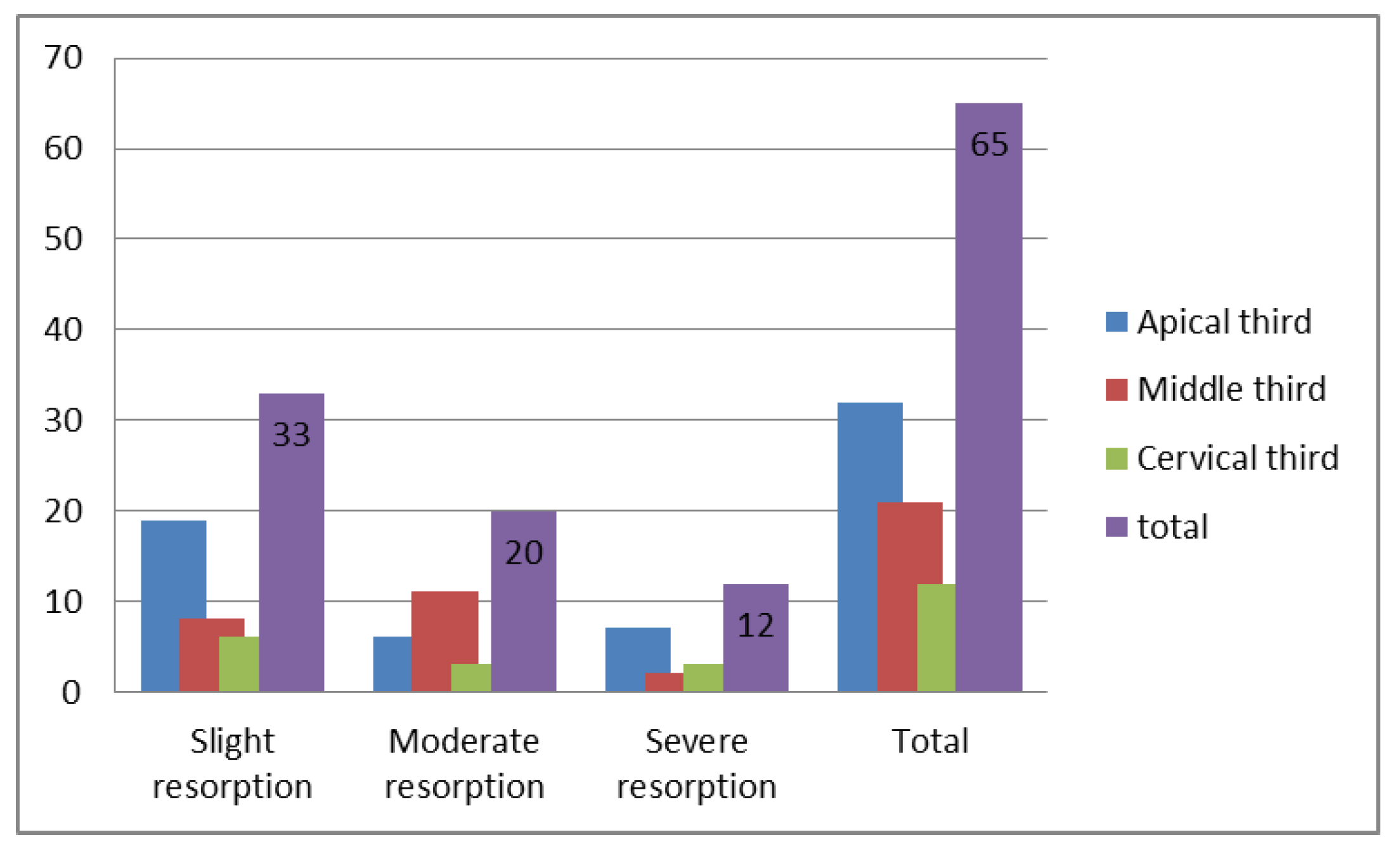 Diagnostics 12 00380 g004 550