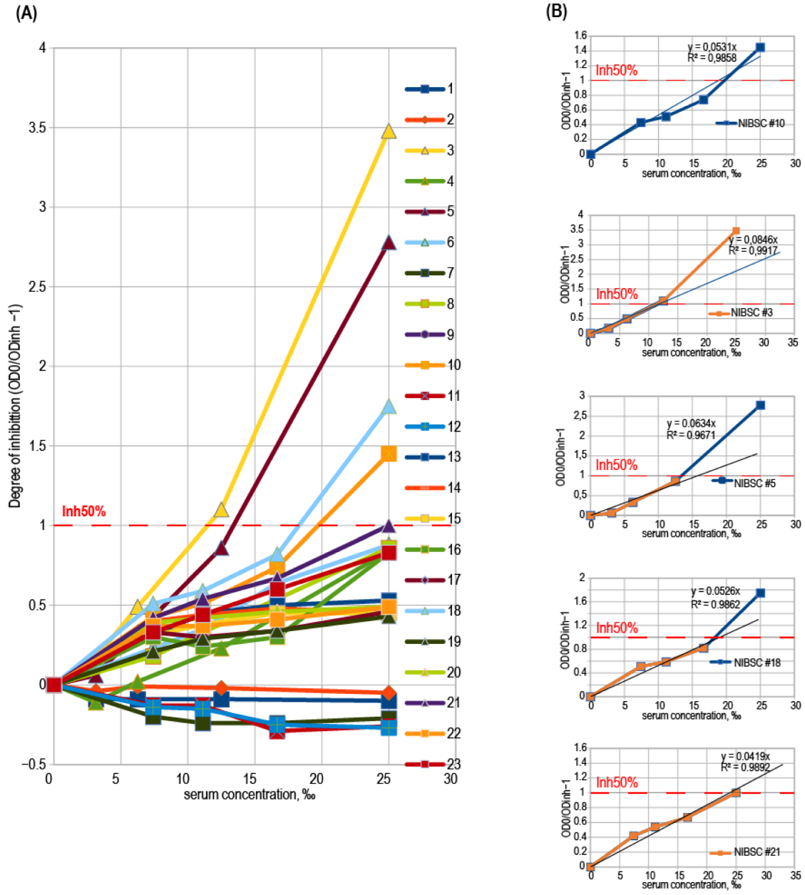 Diagnostics 12 00393 g0a4