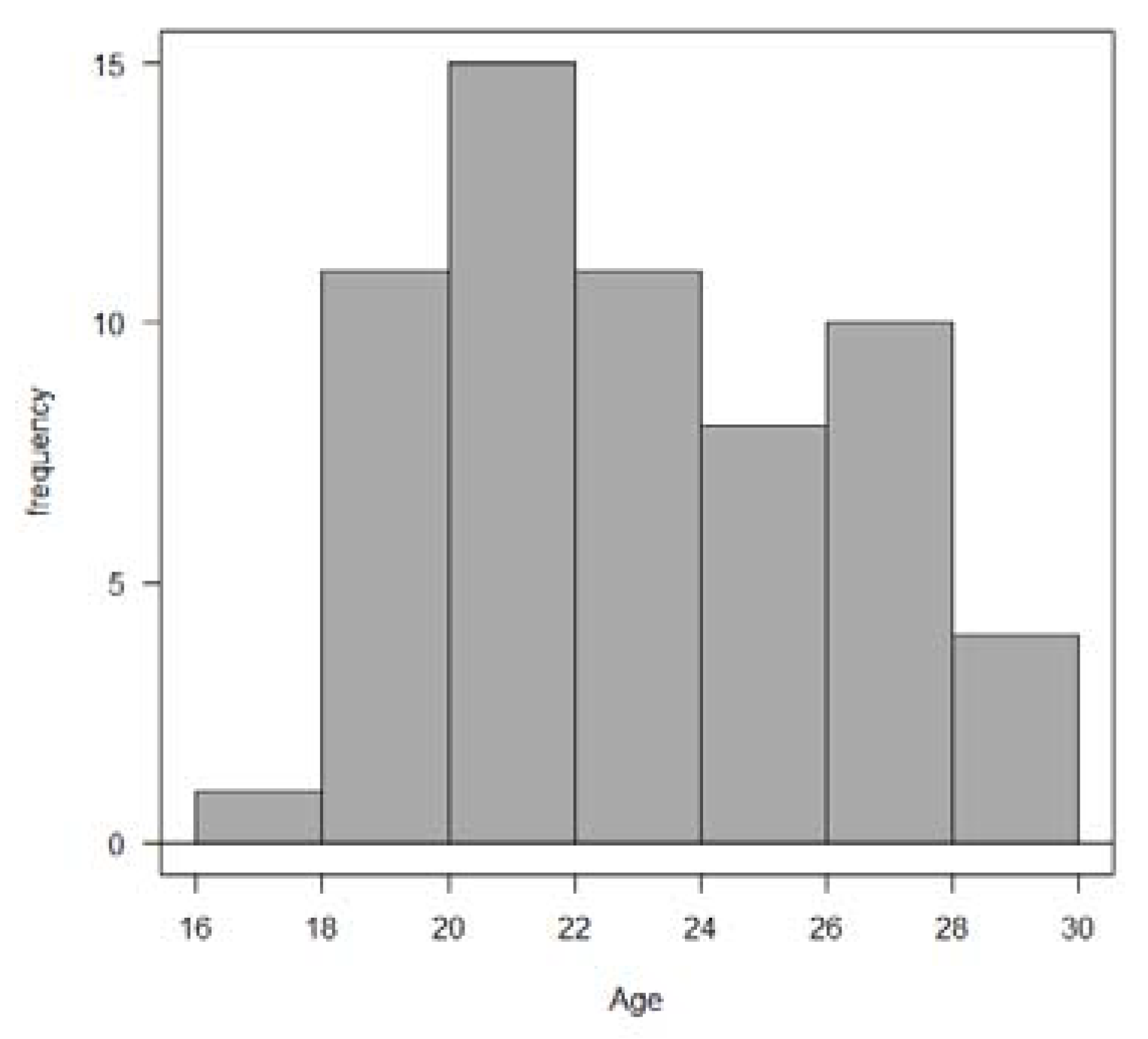 Diagnostics 12 00403 g002