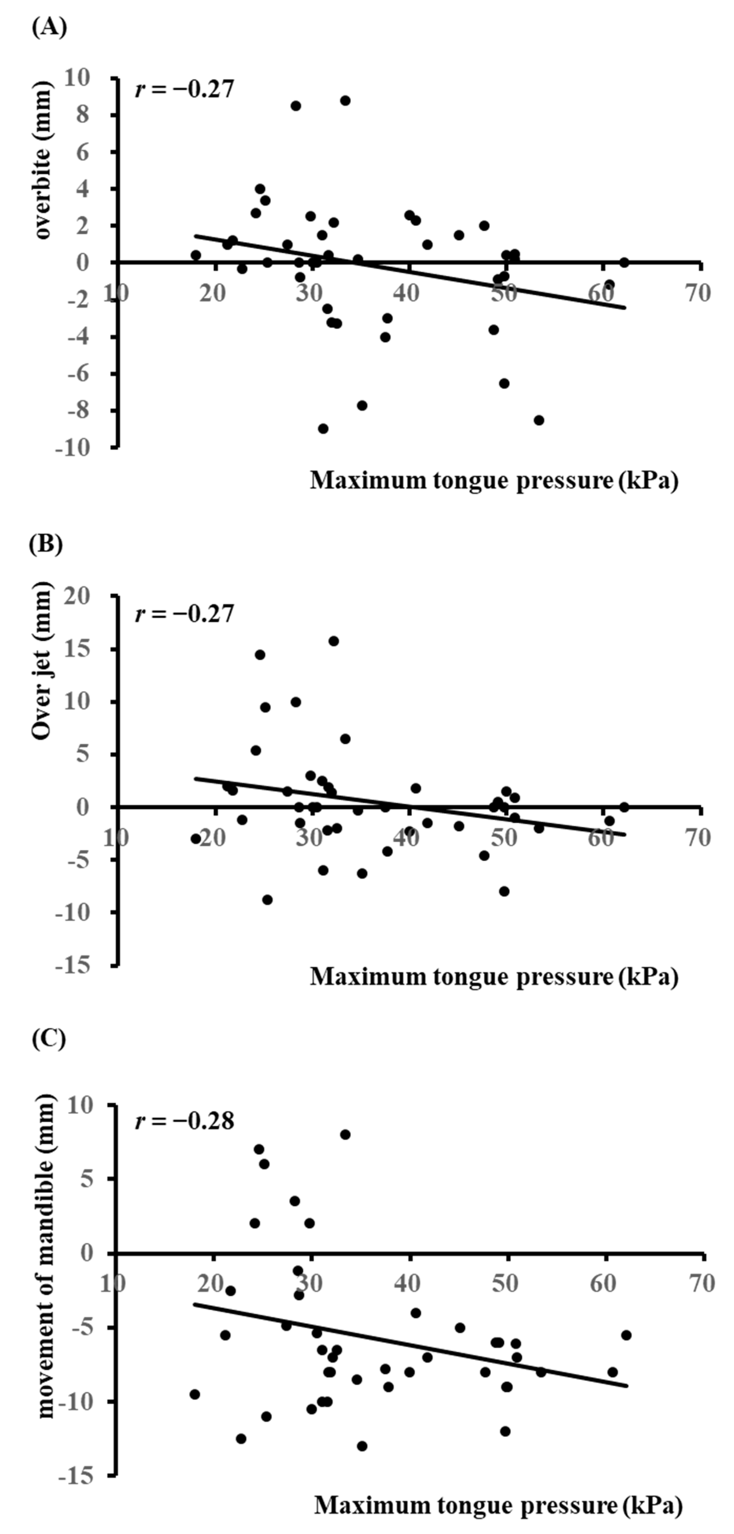Diagnostics 12 00404 g001 550