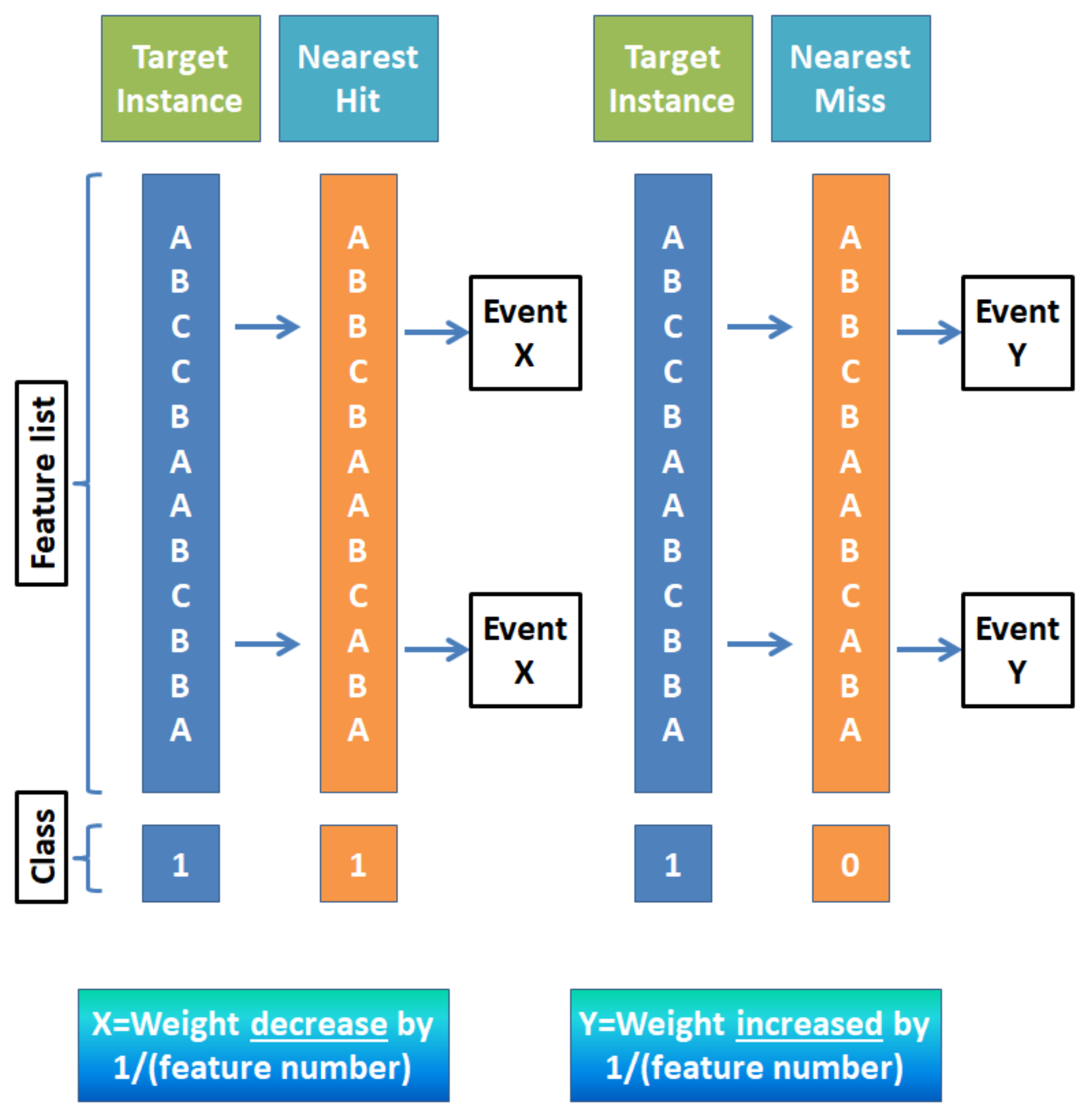 Diagnostics 12 00408 g008