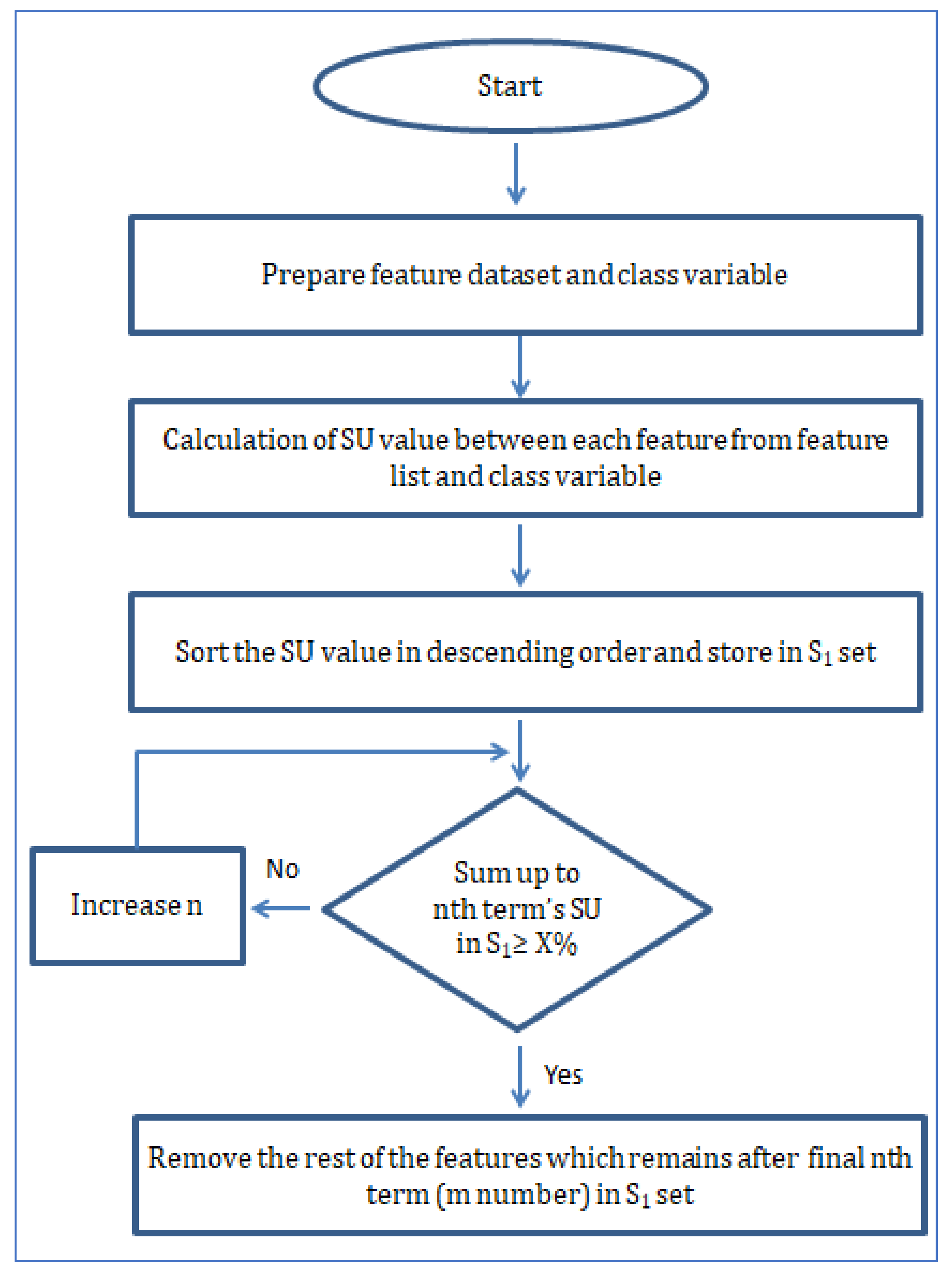 Diagnostics 12 00408 g009