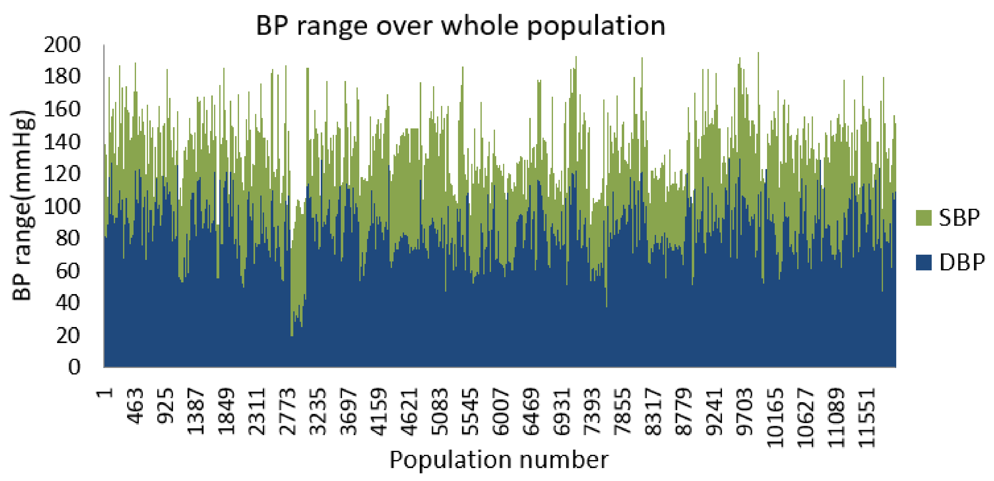 Diagnostics 12 00408 g011