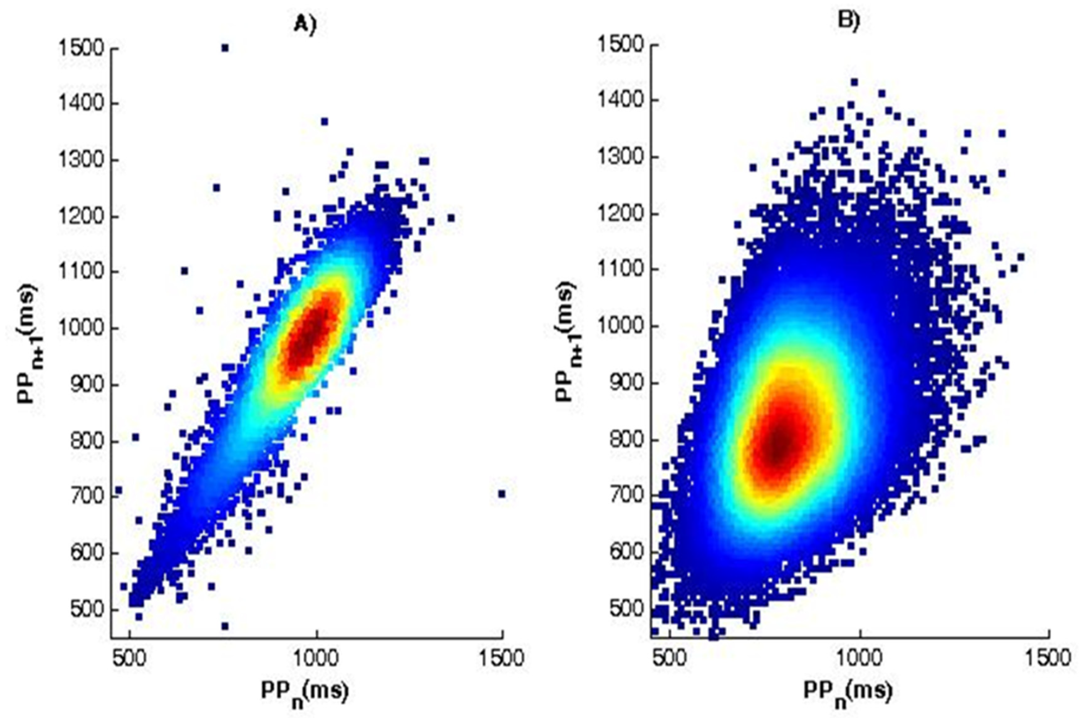 Diagnostics 12 00412 g008 550