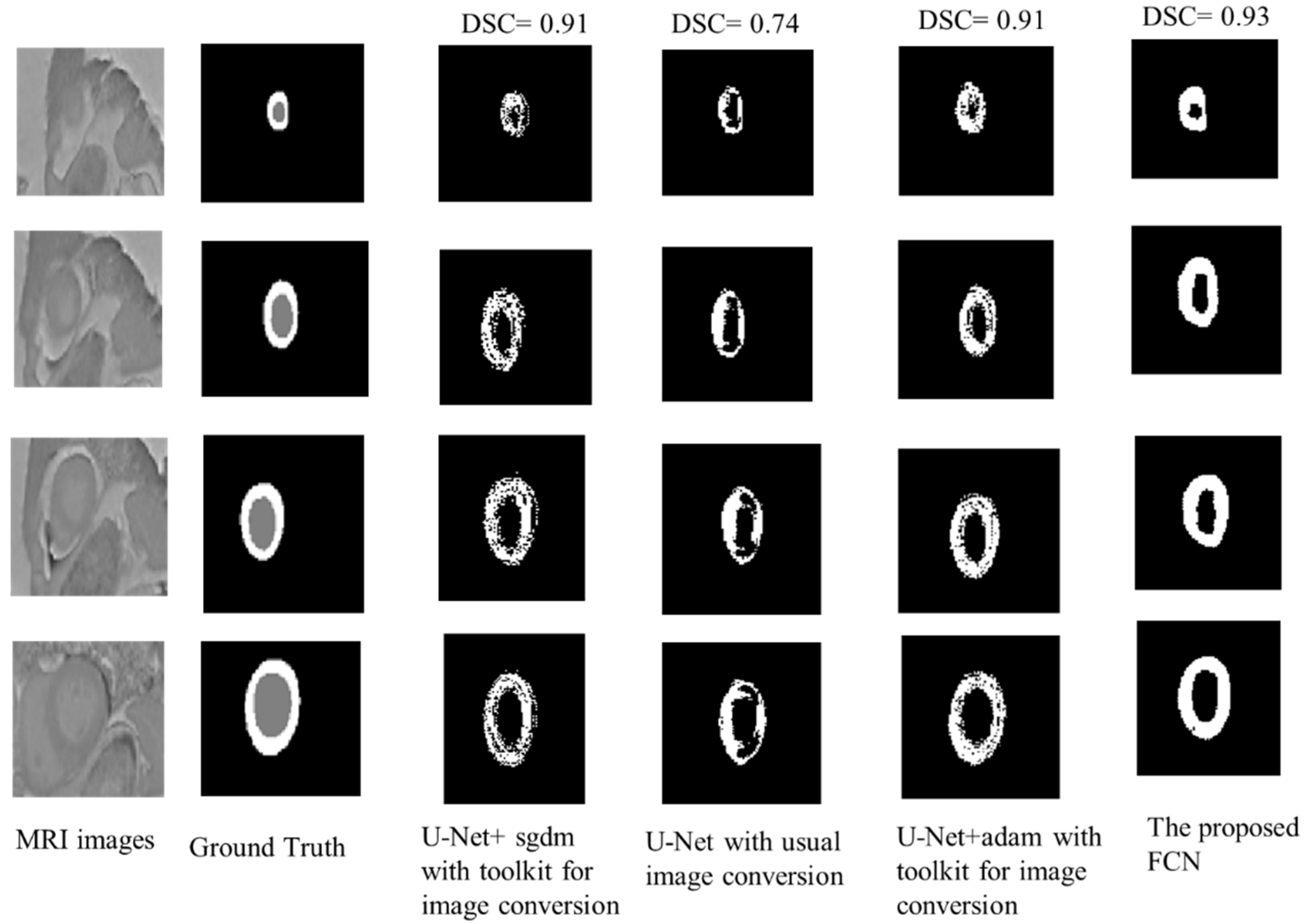 Diagnostics 12 00414 g010