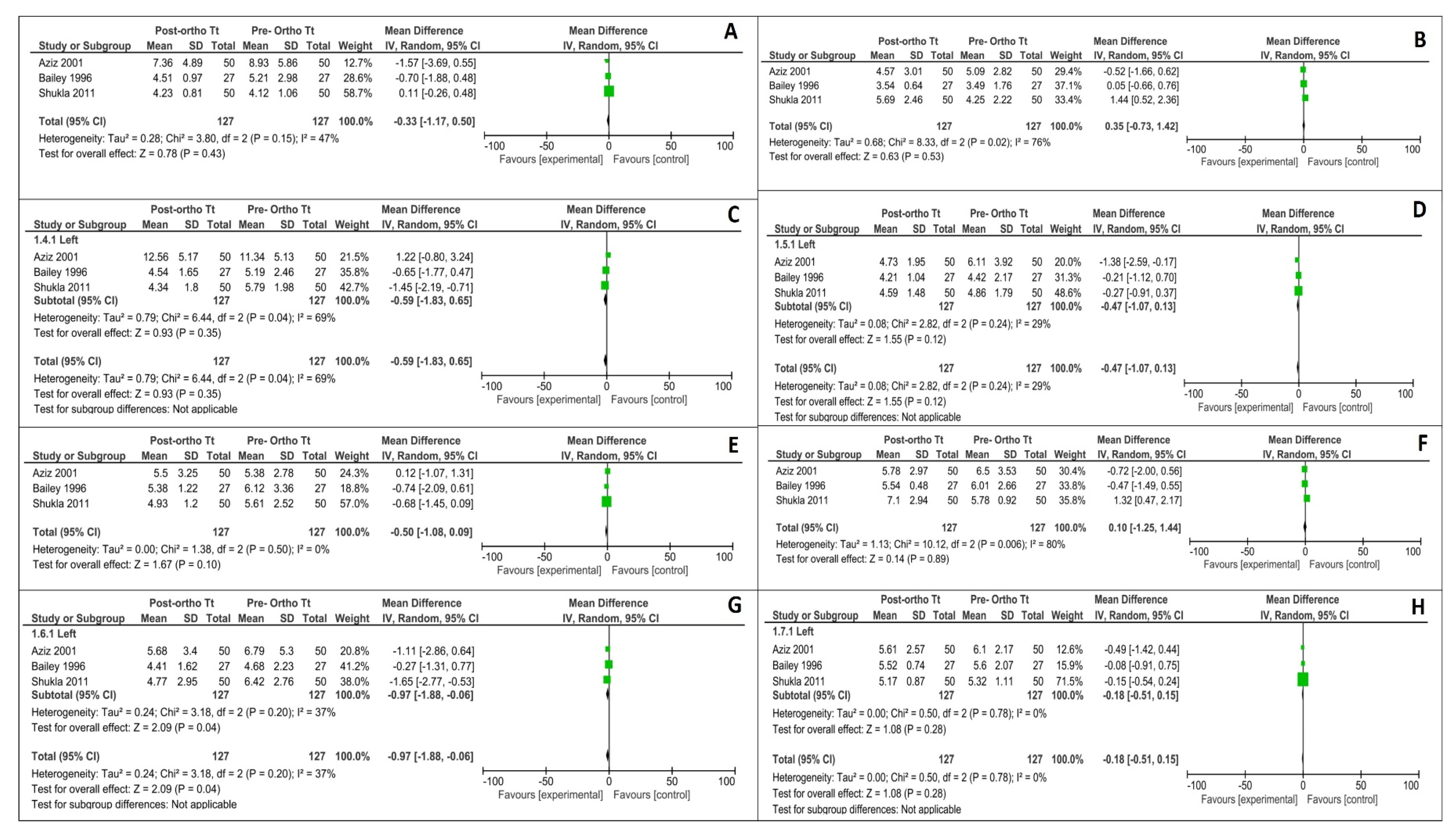Diagnostics 12 00418 g003