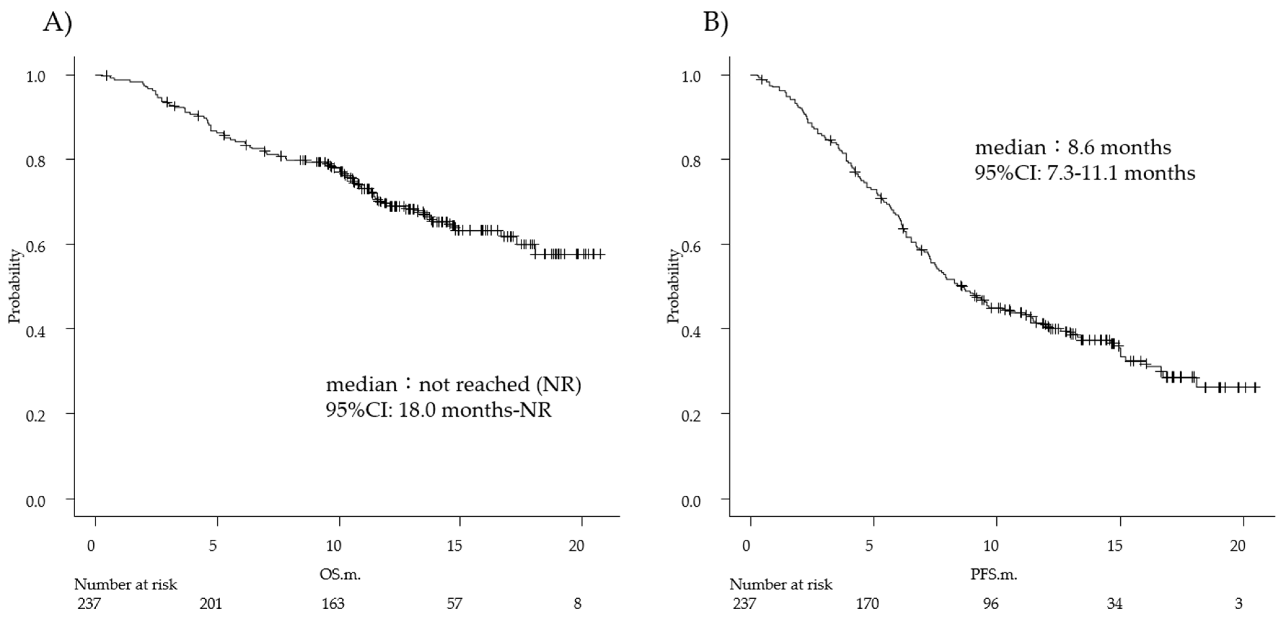 Diagnostics 12 00423 g001 550