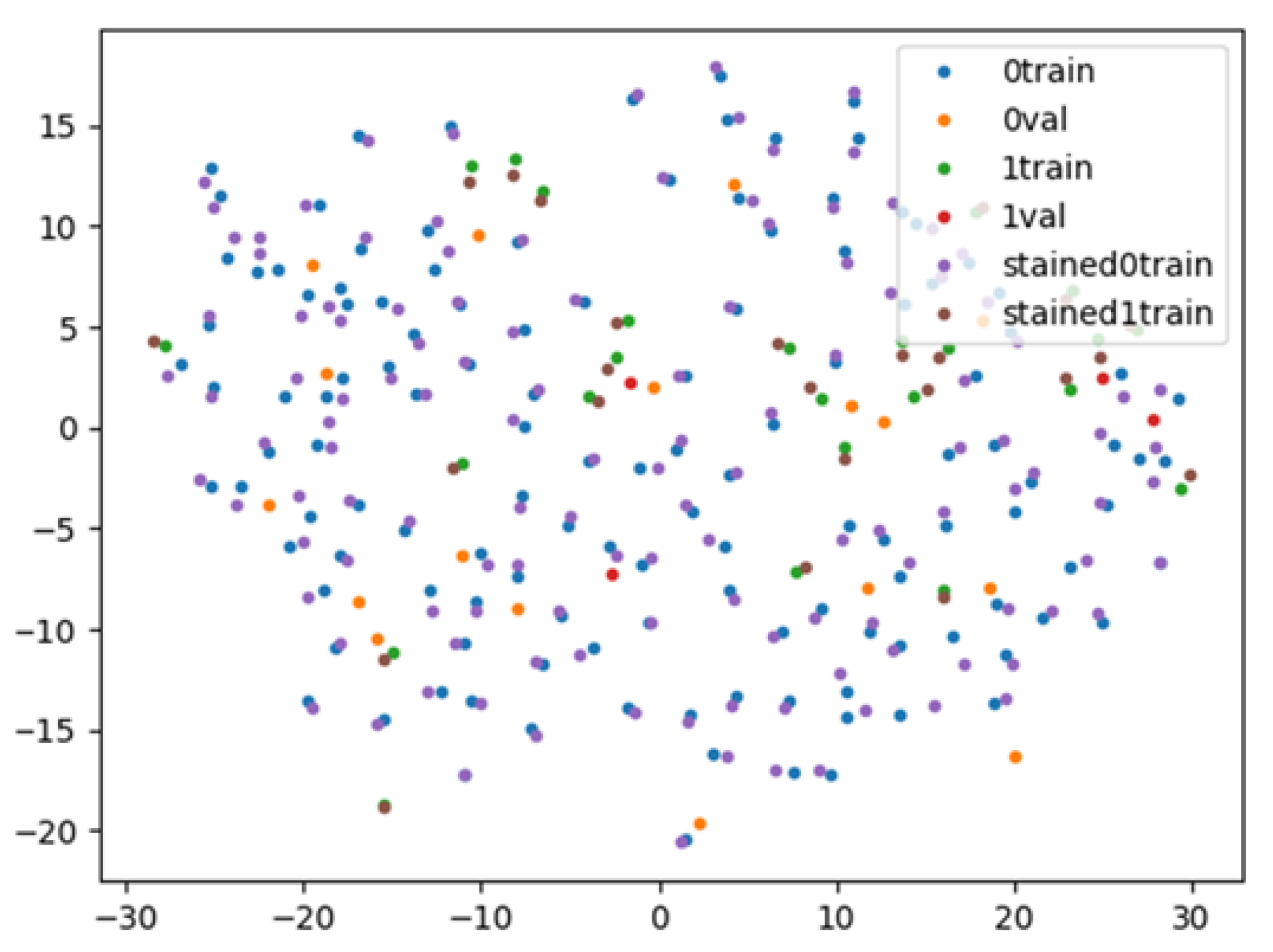 Diagnostics 12 00434 g006 550