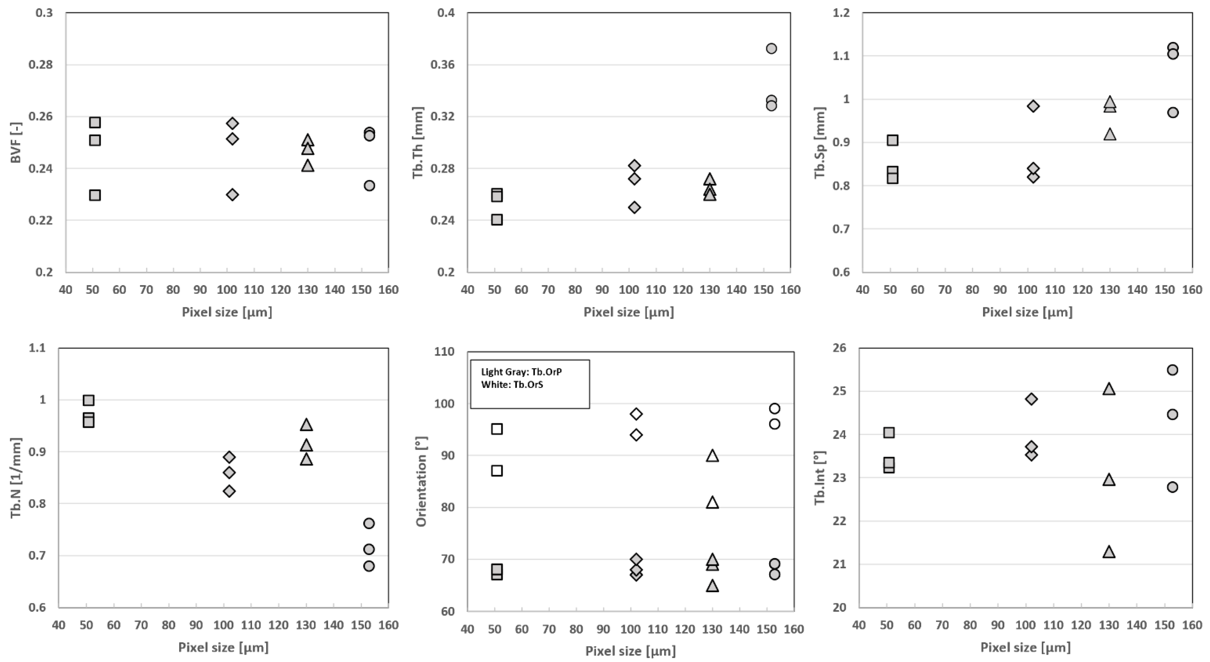 Diagnostics 12 00439 g007