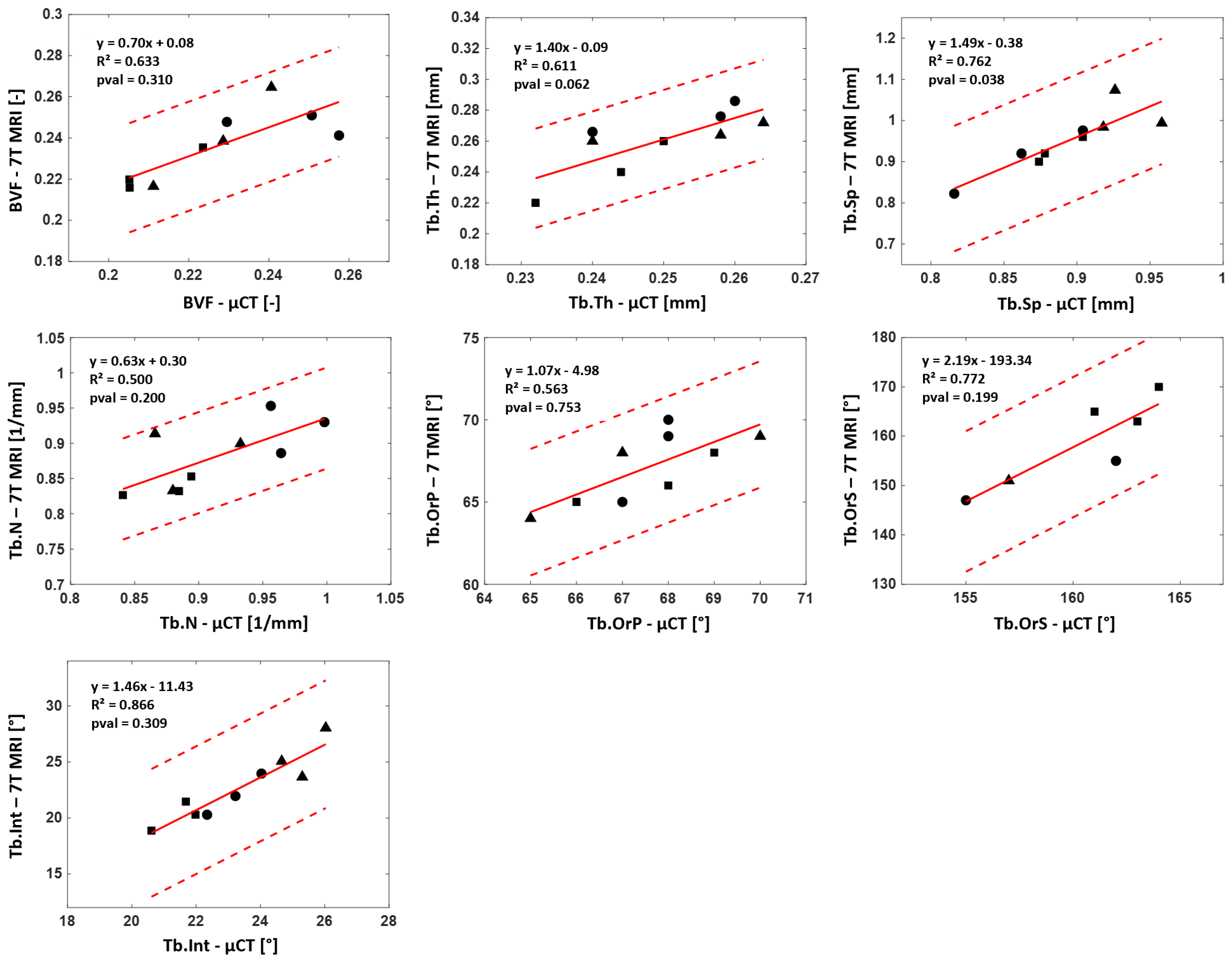 Diagnostics 12 00439 g008