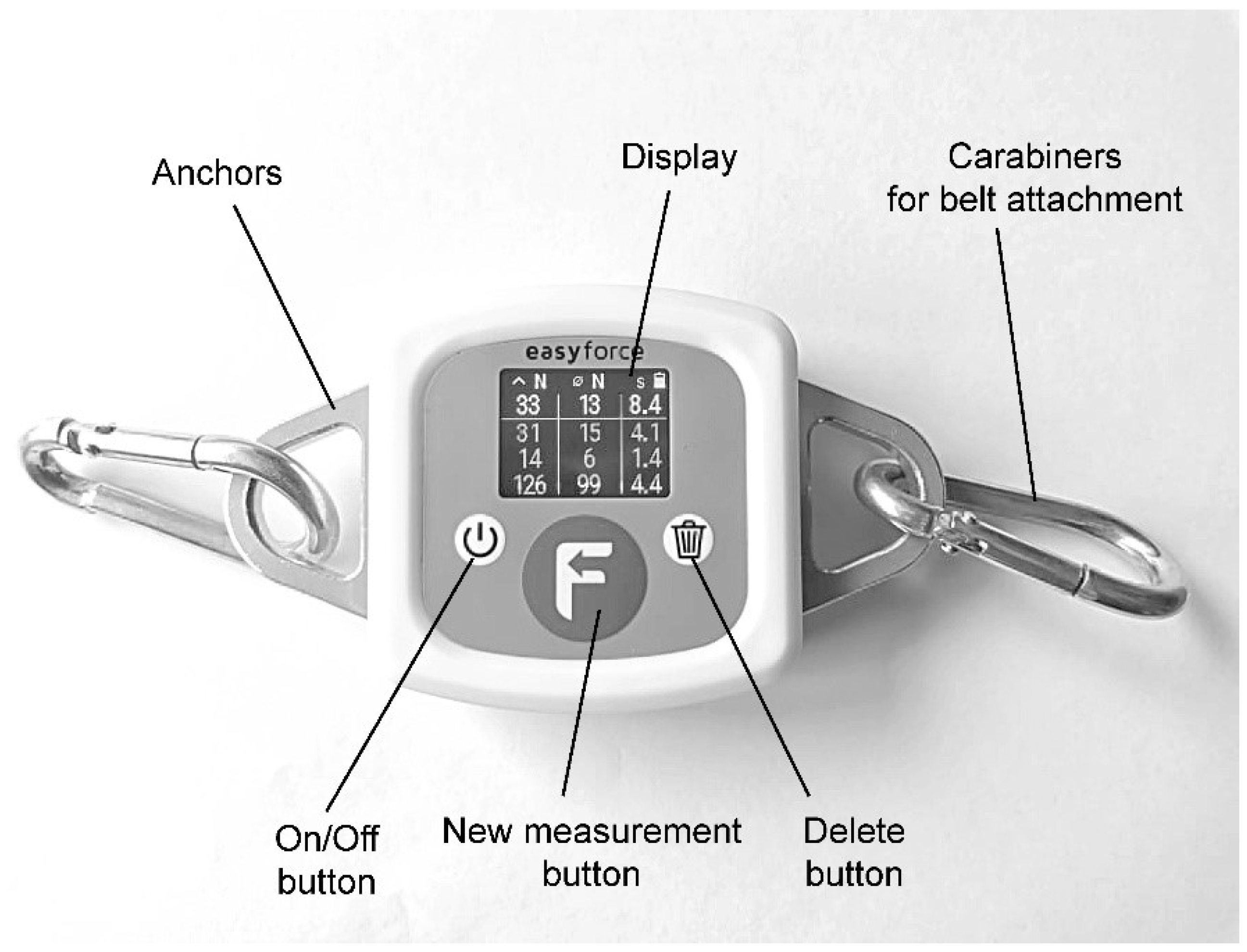 Diagnostics 12 00442 g001 Diagnostics 12 00442 g001