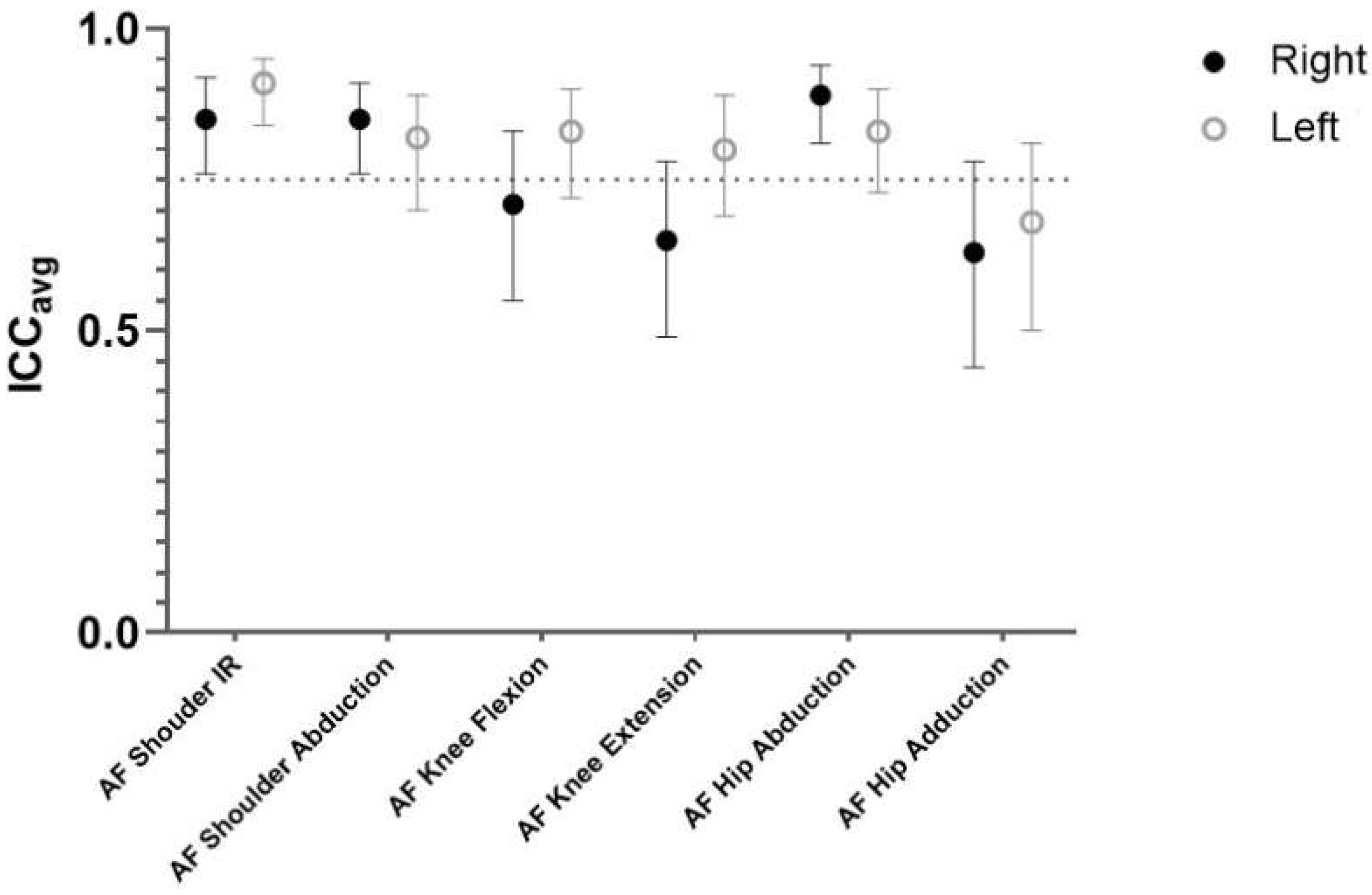 Diagnostics 12 00442 g003 Diagnostics 12 00442 g003