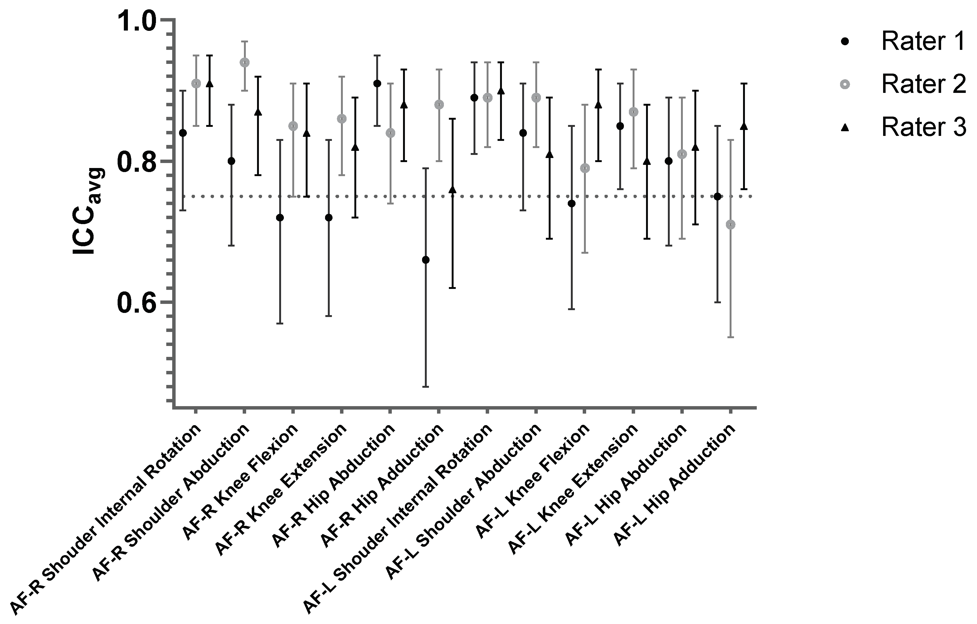 Diagnostics 12 00442 g004 Diagnostics 12 00442 g004