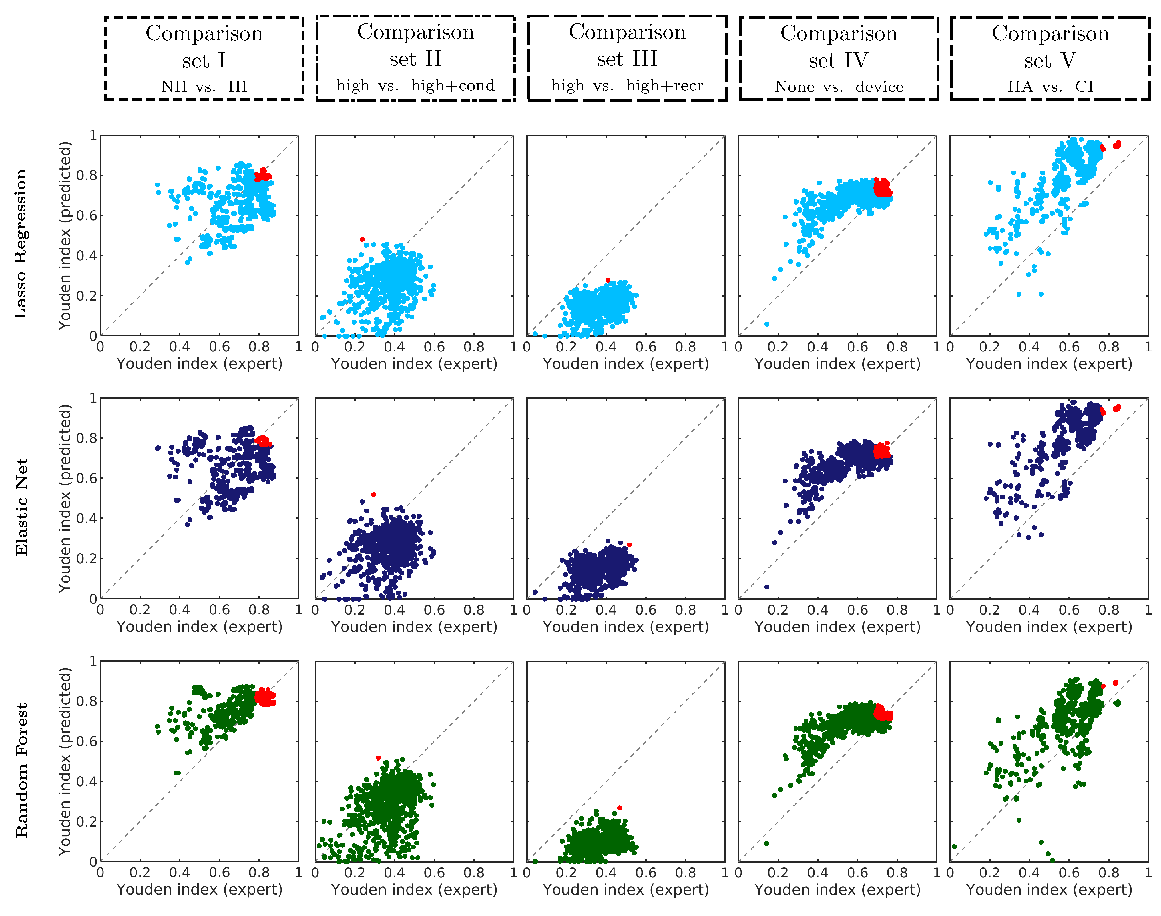 Diagnostics 12 00463 g004