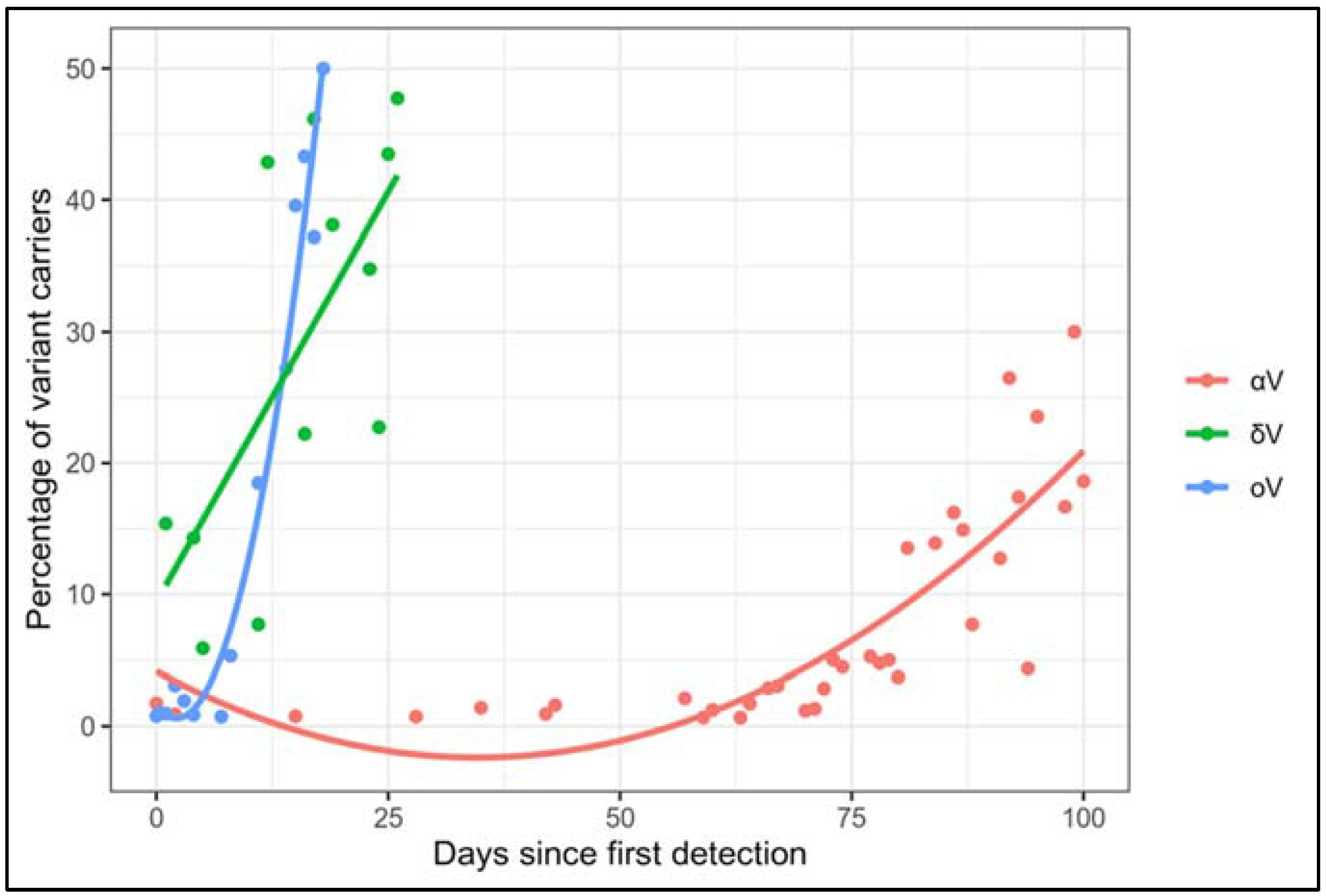 Diagnostics 12 00467 g003