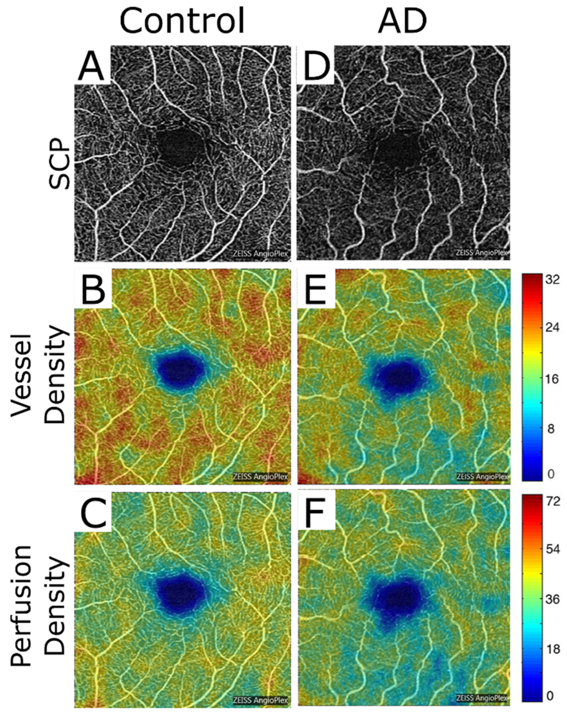 Diagnostics 12 00468 g003