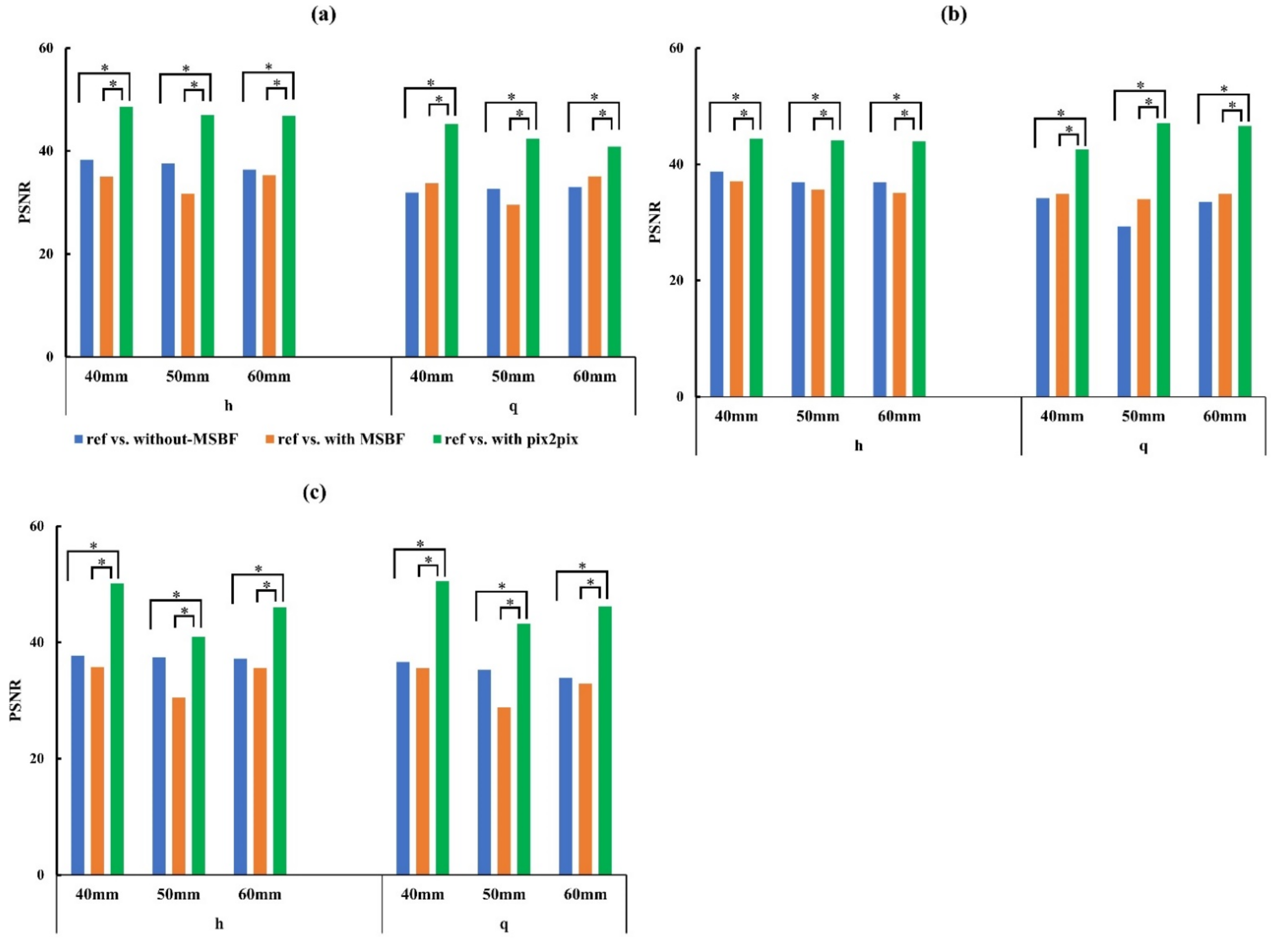 Diagnostics 12 00495 g009 Diagnostics 12 00495 g009
