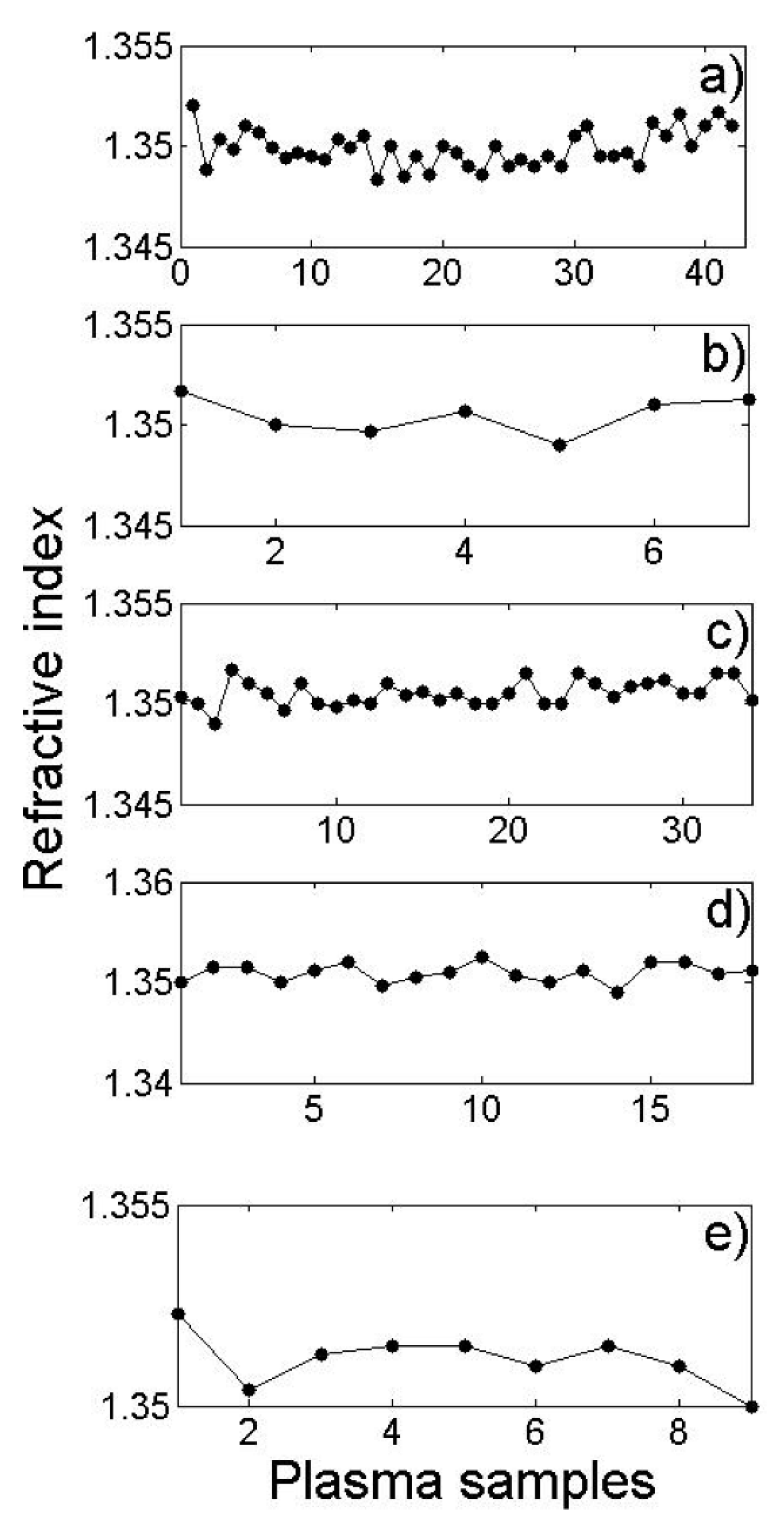 Diagnostics 12 00510 g002 550