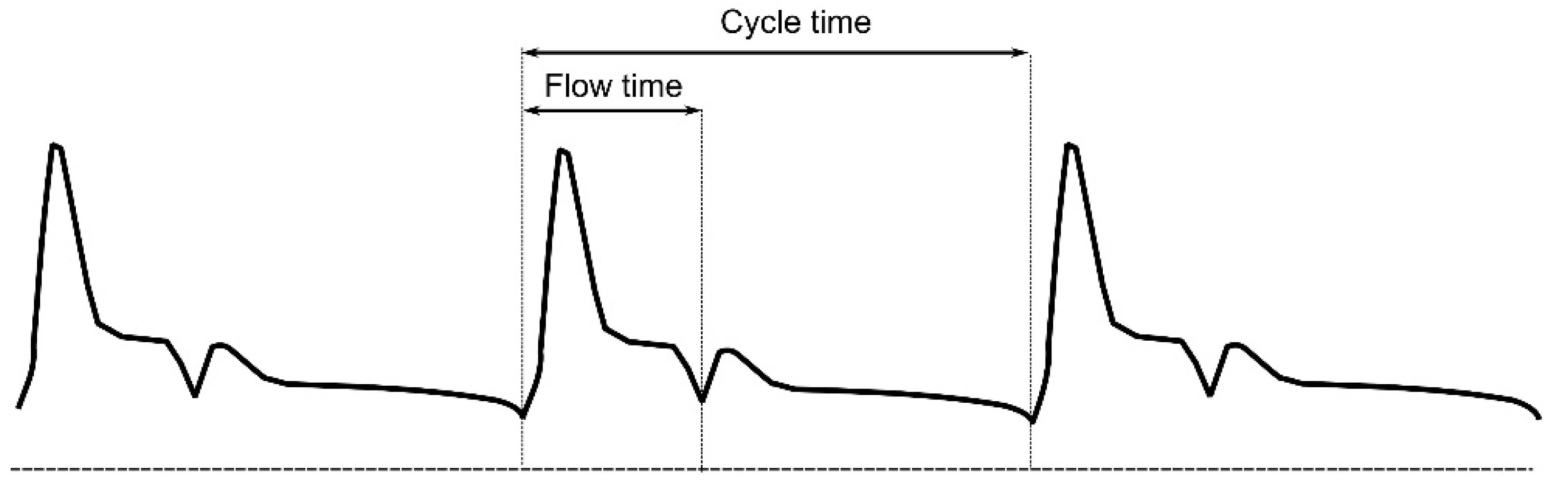 Diagnostics 12 00513 g005 Diagnostics 12 00513 g005